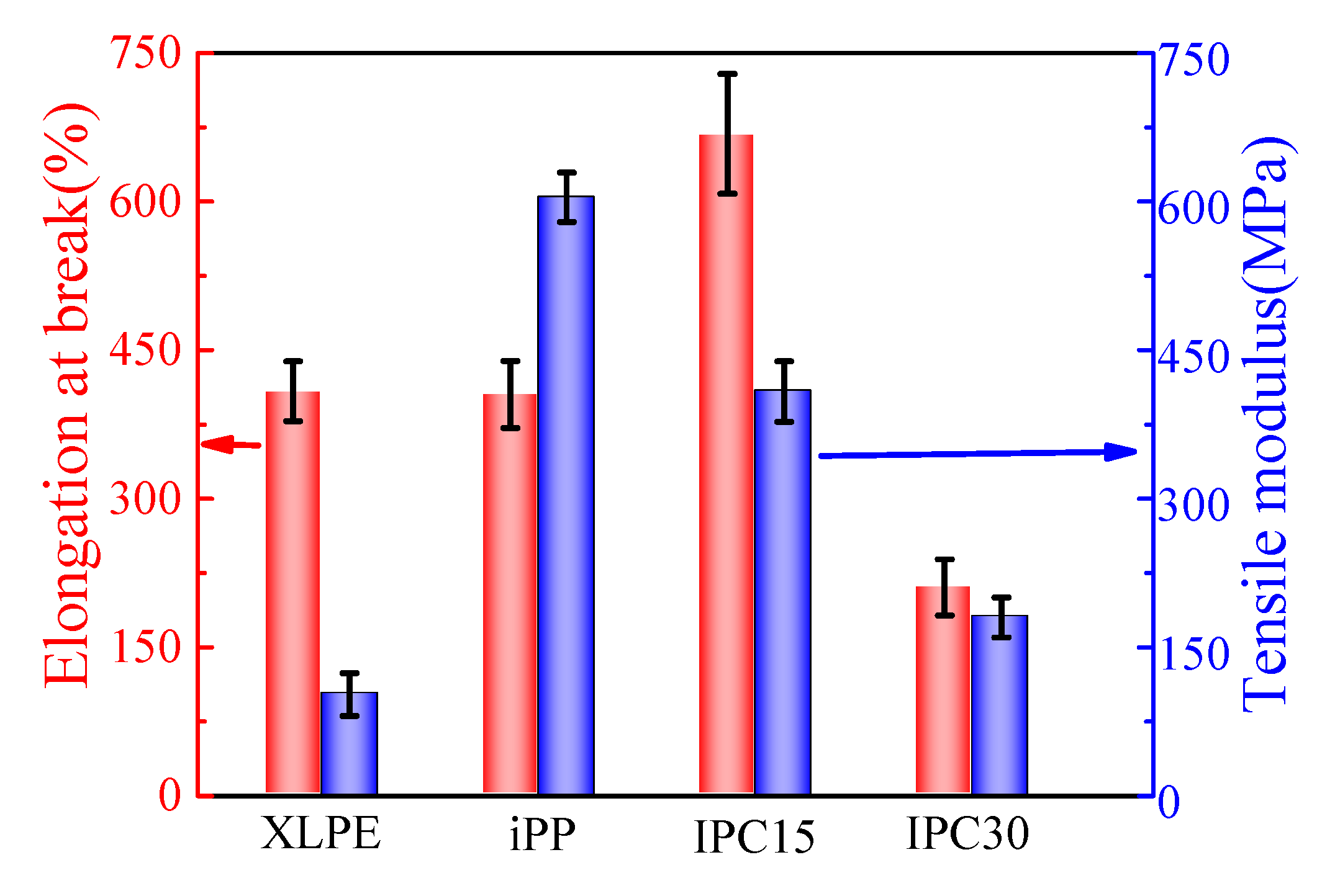 Materials 13 03935 g002 Materials 13 03935 g002