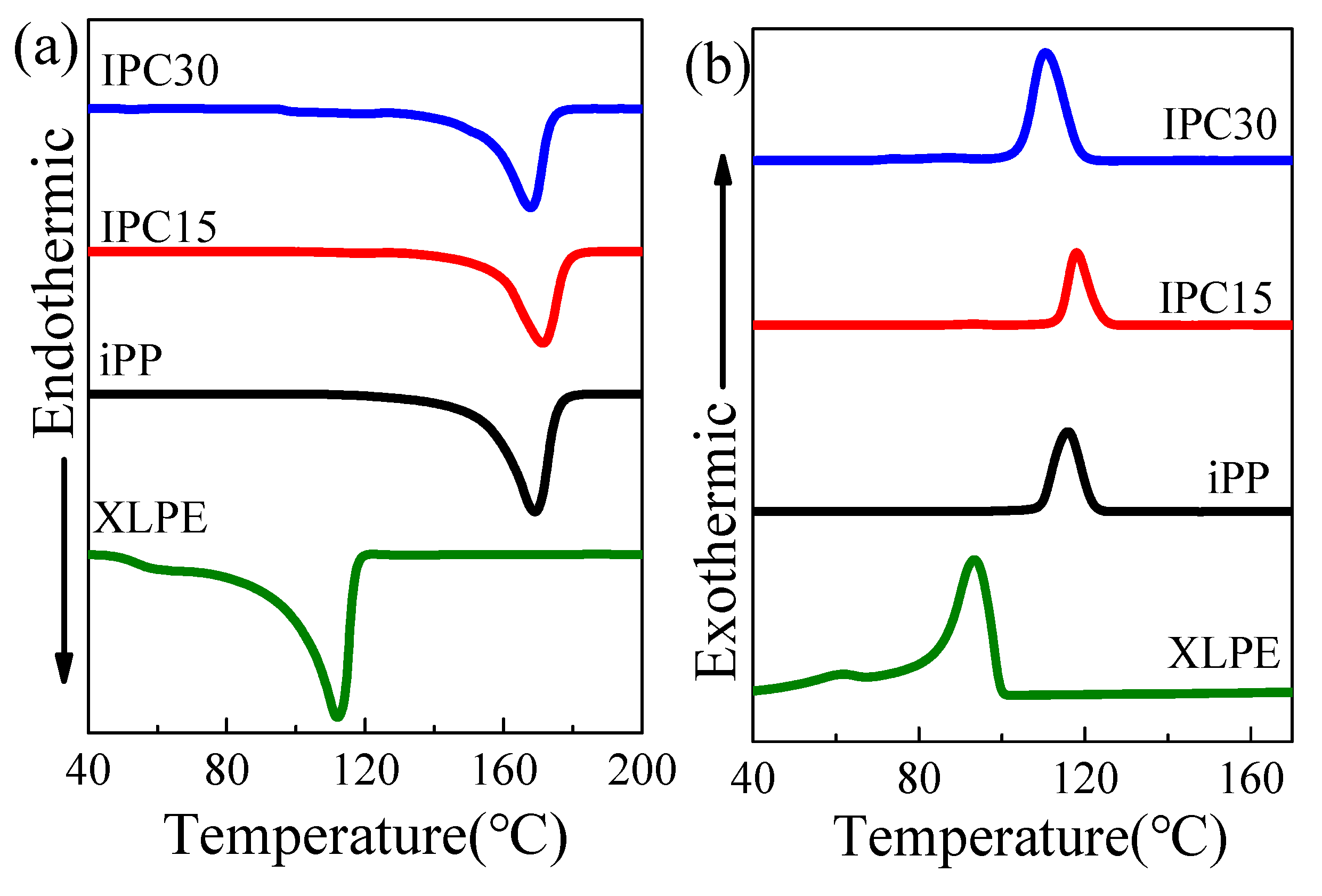 Materials 13 03935 g003 Materials 13 03935 g003