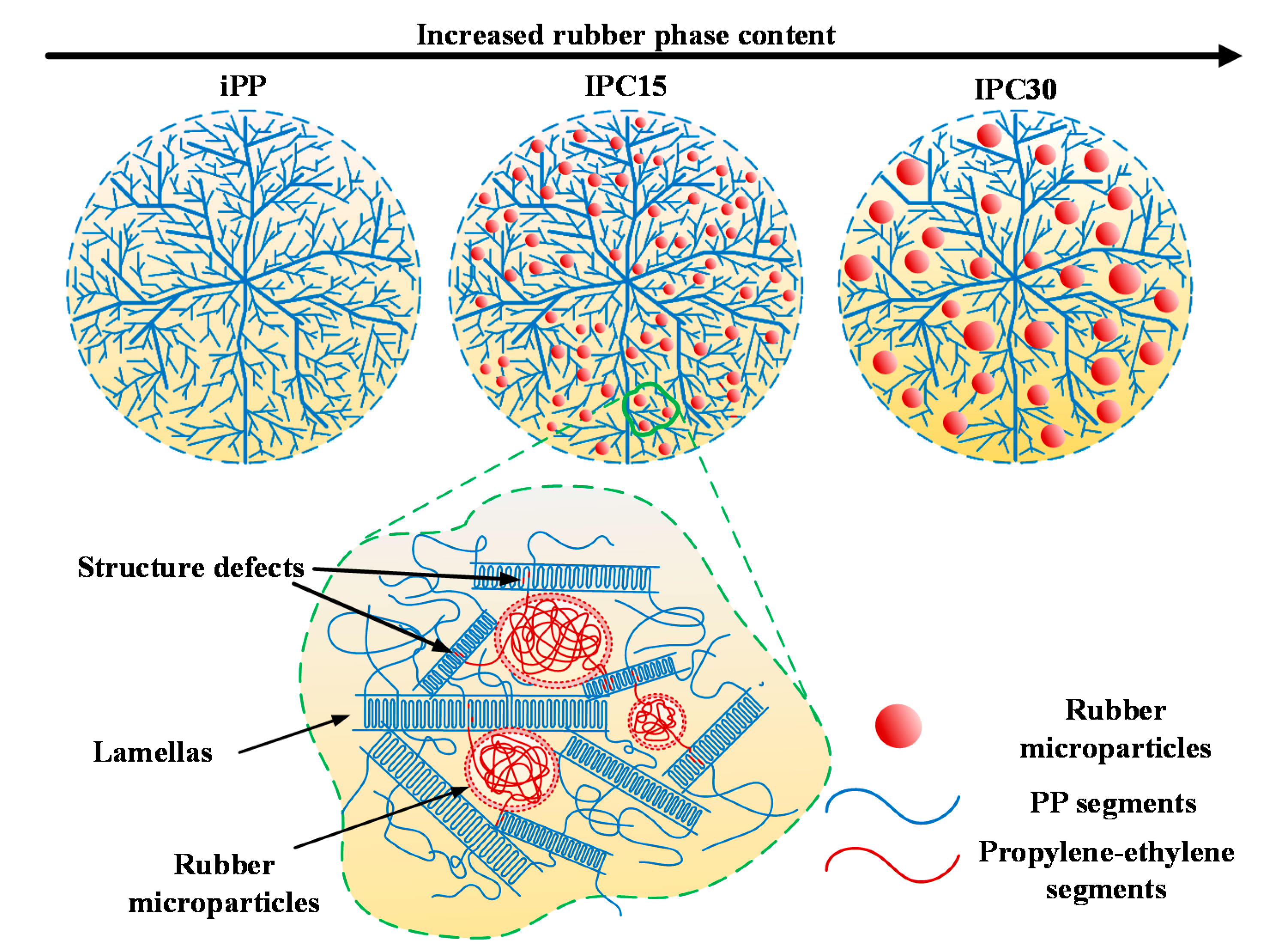 Materials 13 03935 g007 Materials 13 03935 g007
