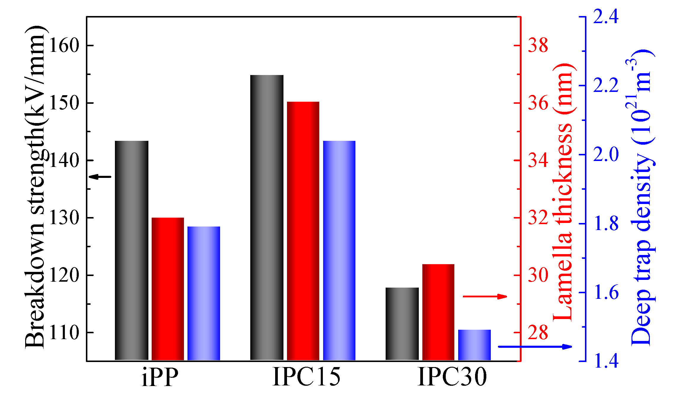 Materials 13 03935 g009 Materials 13 03935 g009