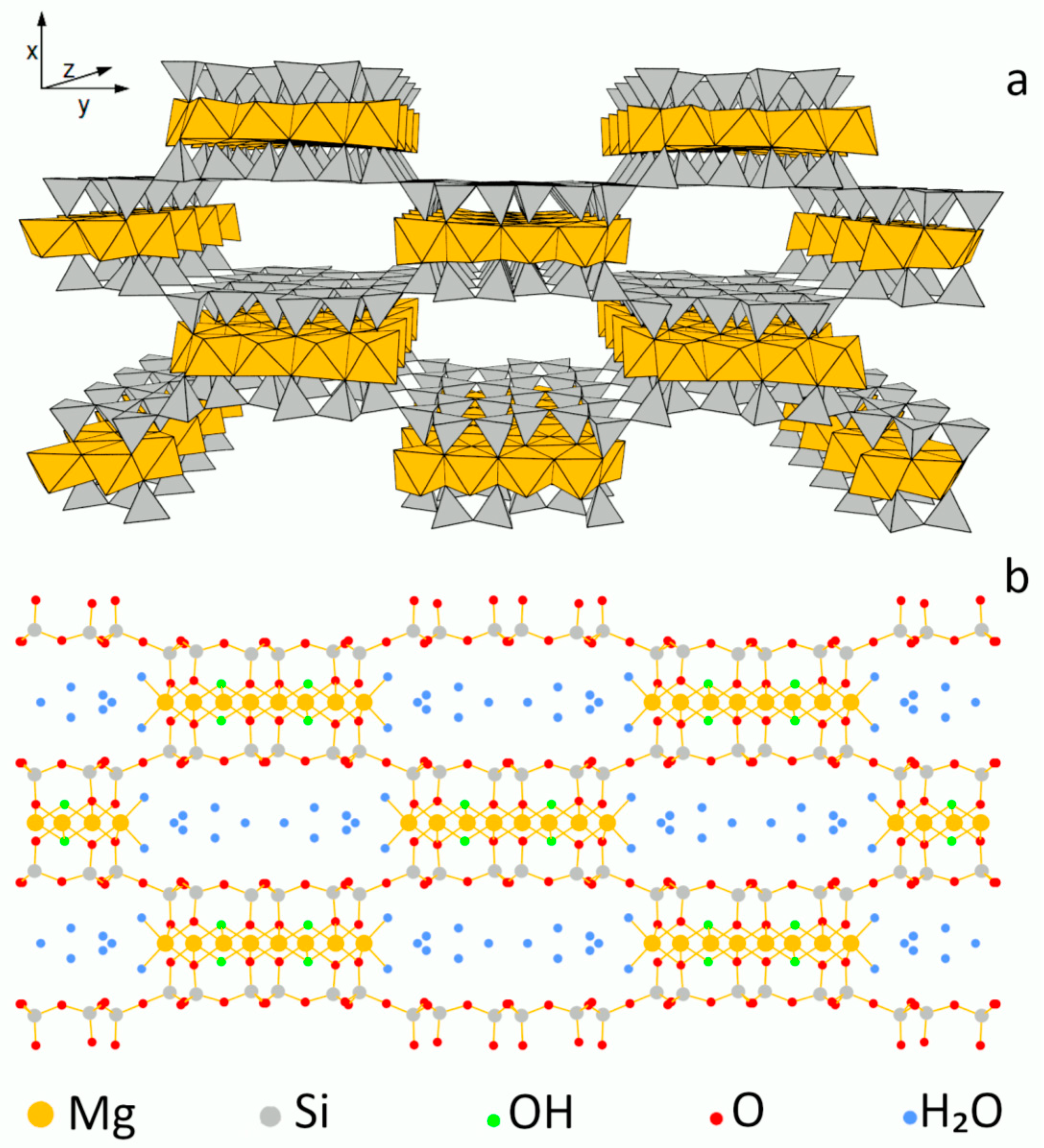 Materials 13 03936 g001 Materials 13 03936 g001