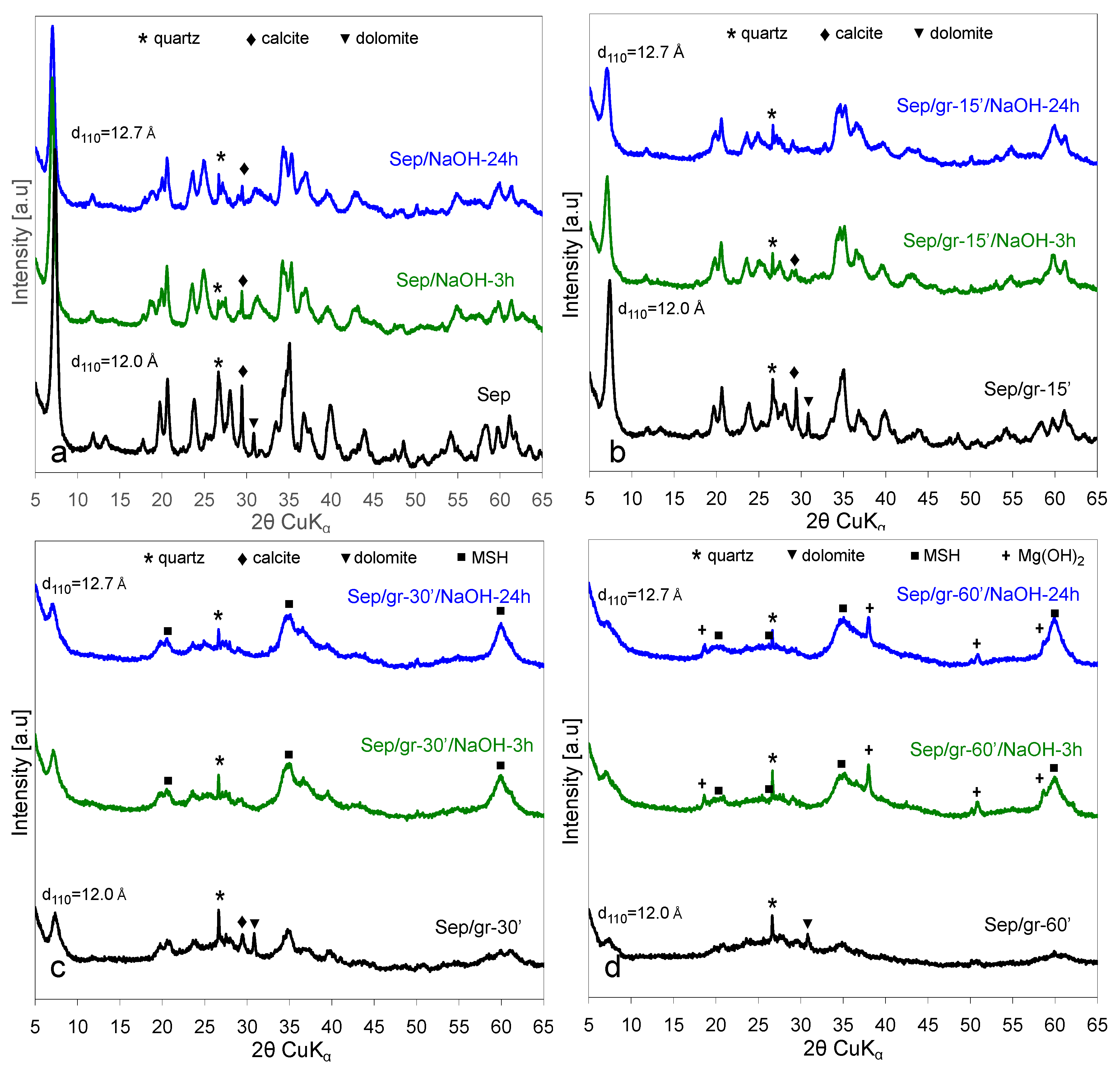 Materials 13 03936 g004 Materials 13 03936 g004