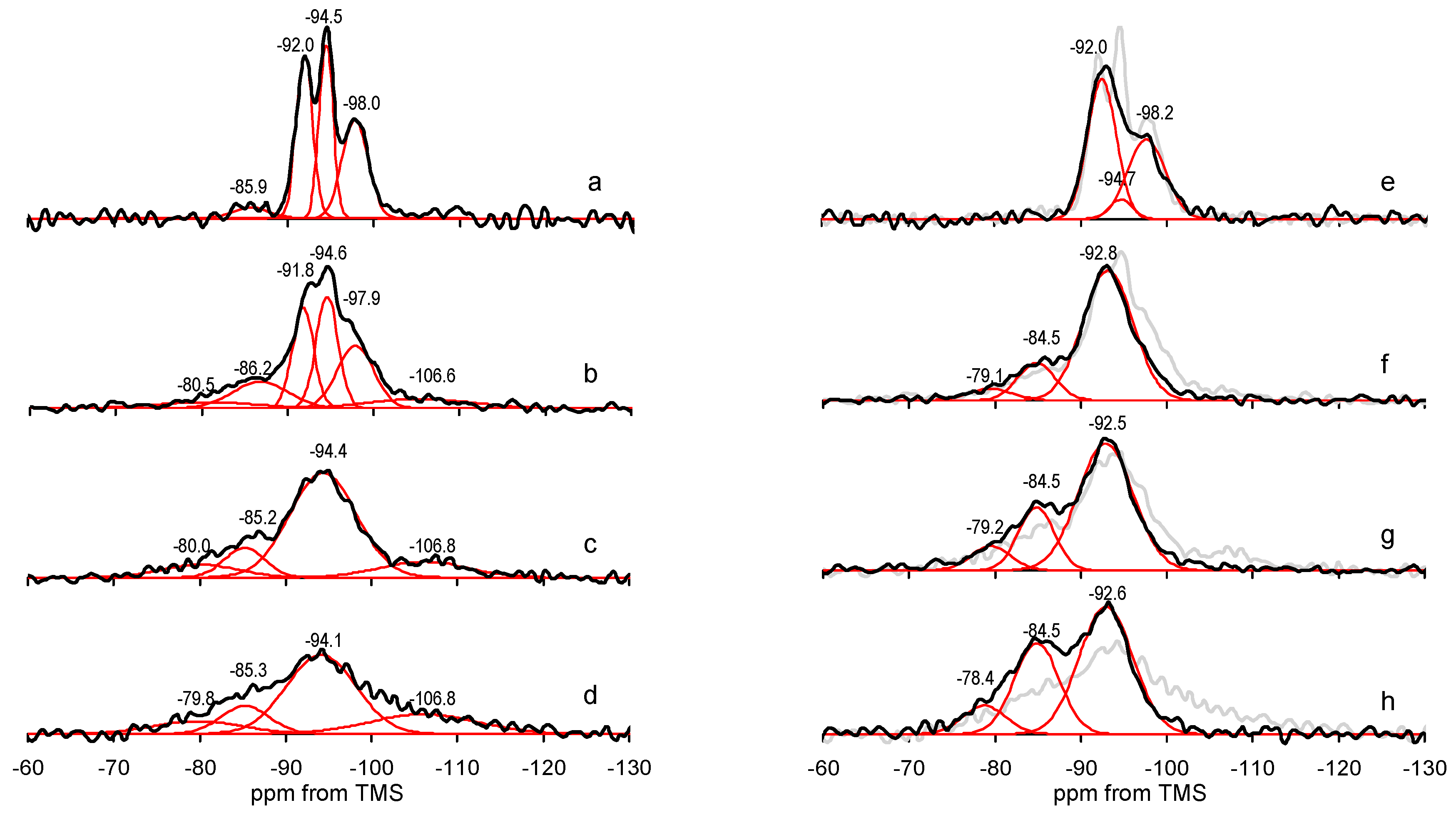 Materials 13 03936 g010 Materials 13 03936 g010