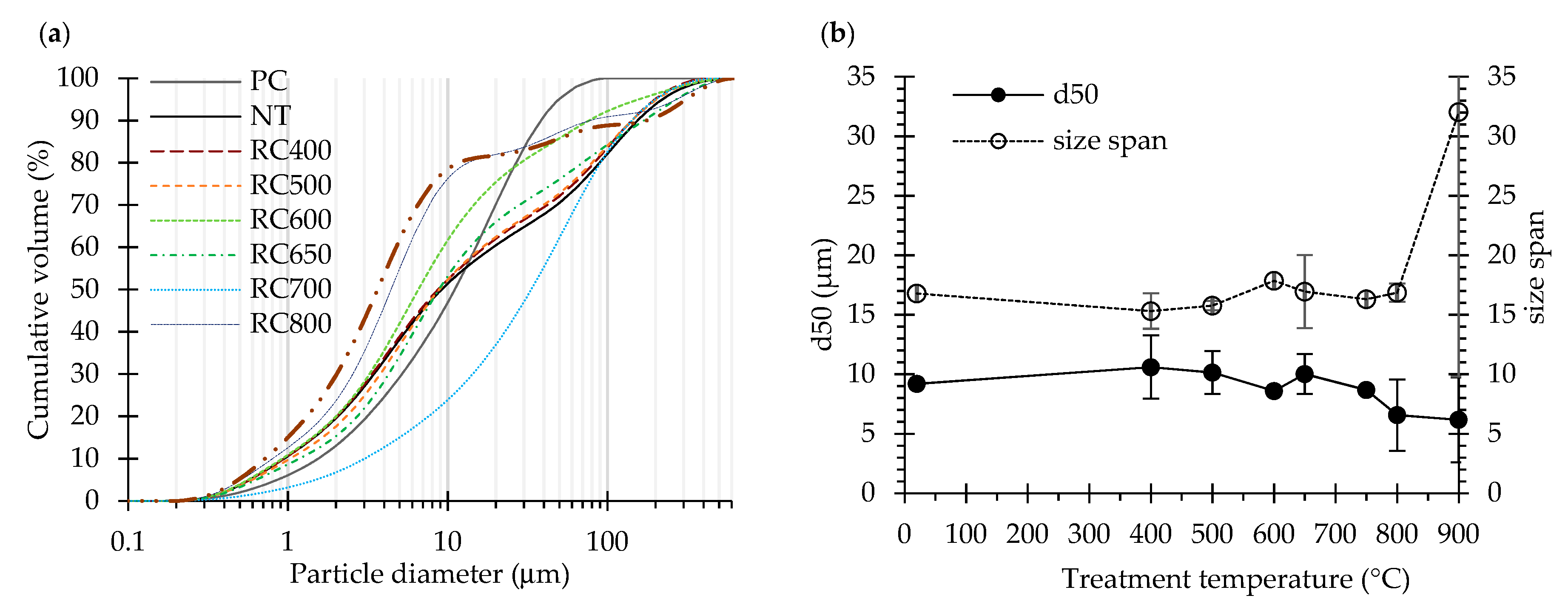 Materials 13 03937 g003