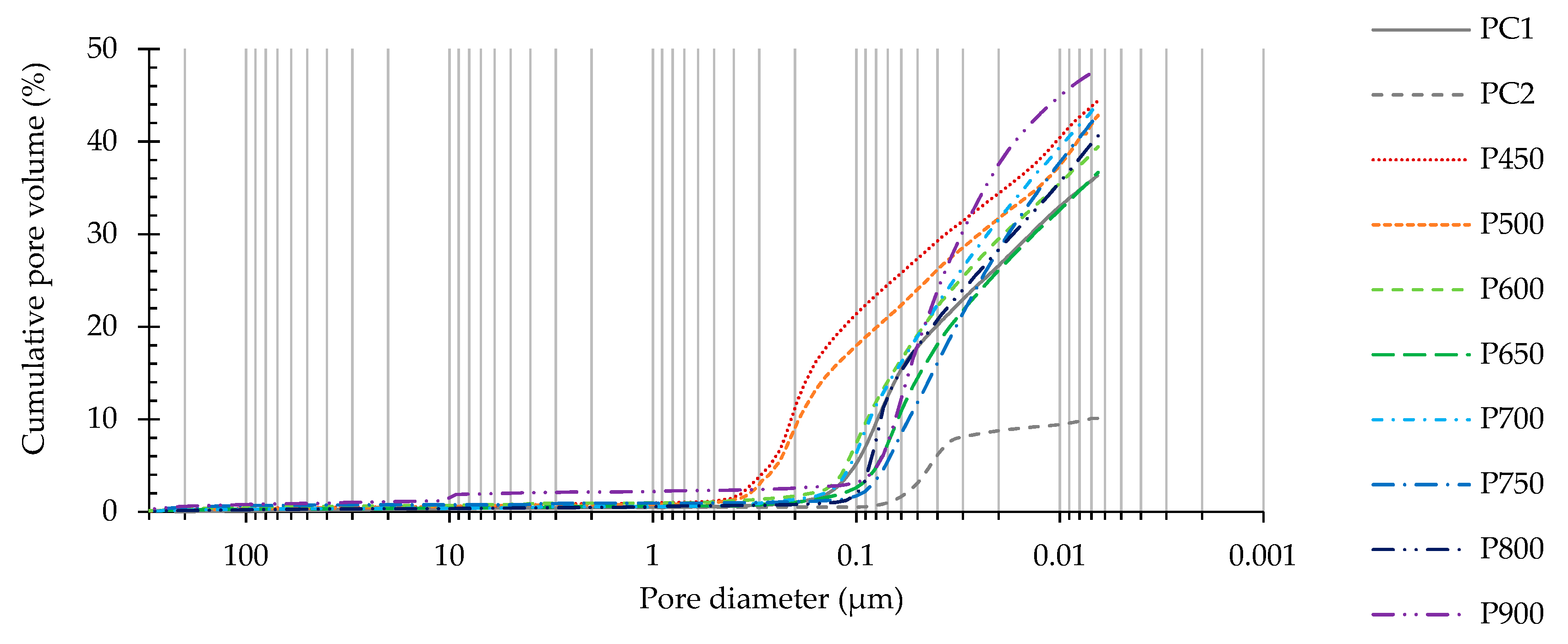 Materials 13 03937 g015