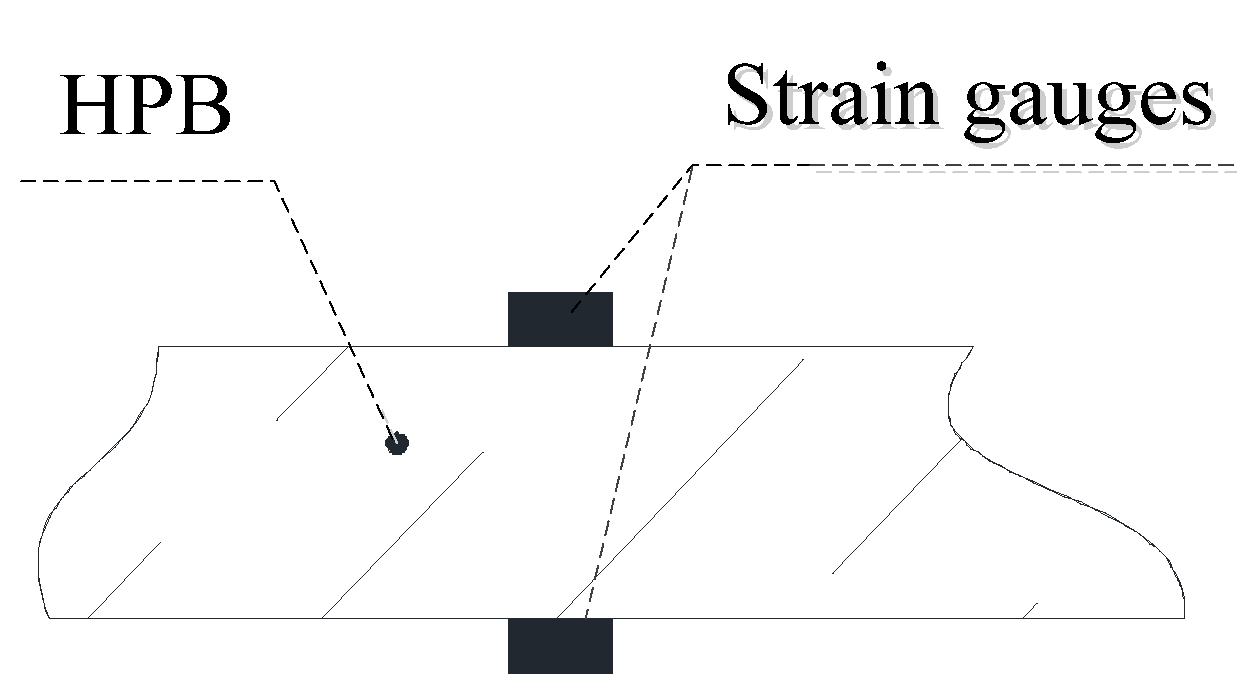 Materials 13 03941 g001