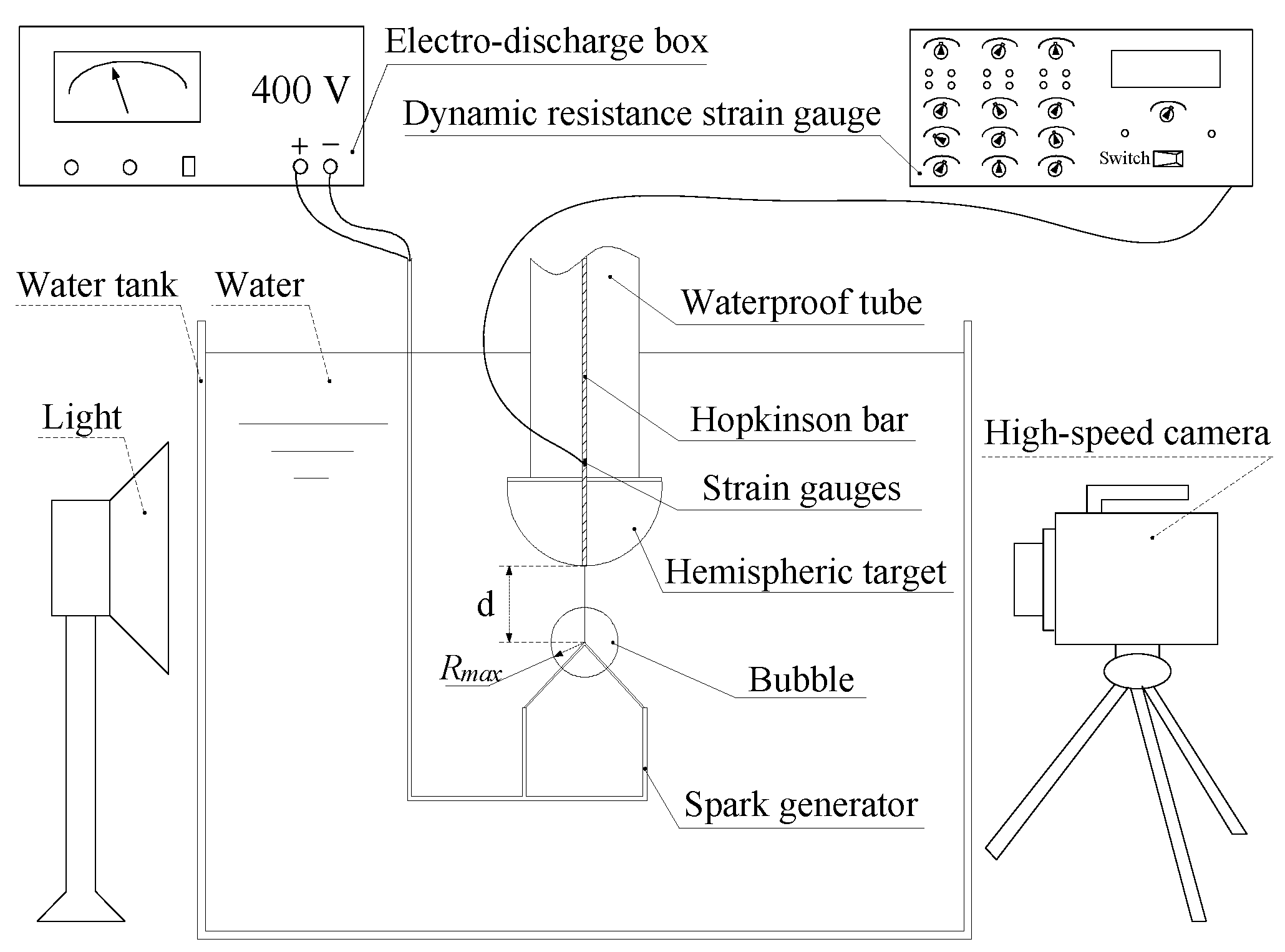 Materials 13 03941 g006