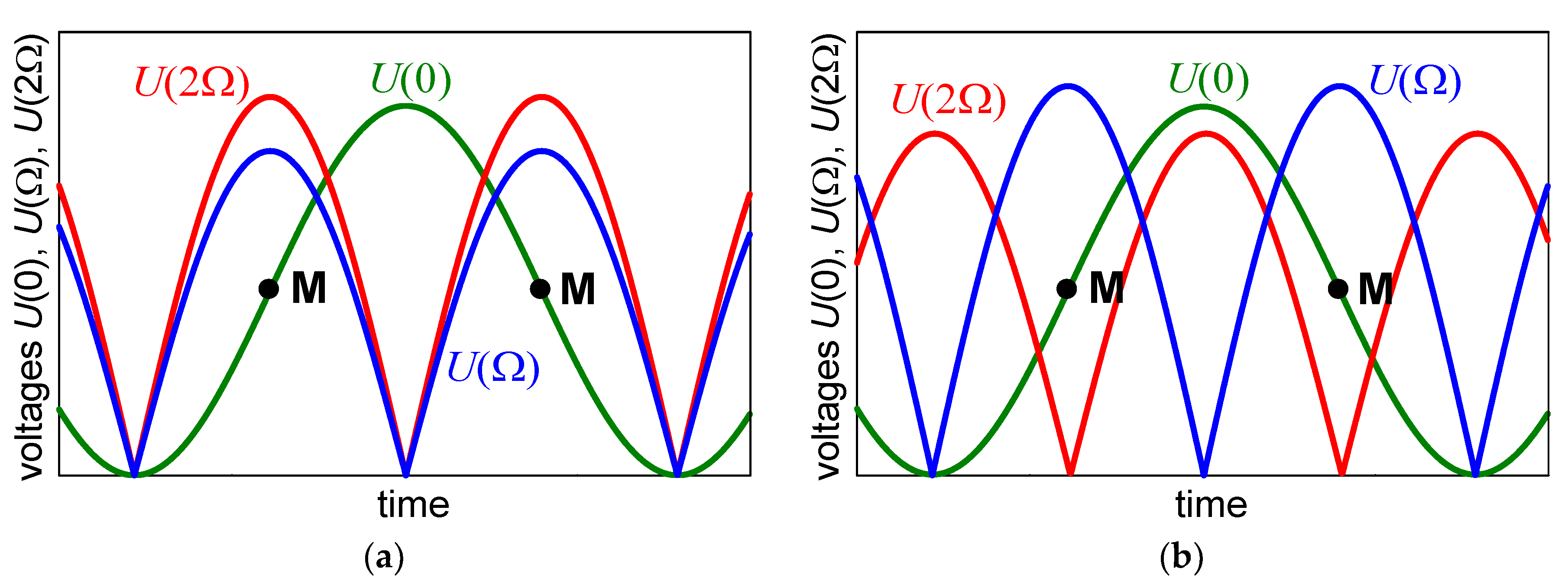 Materials 13 03942 g001