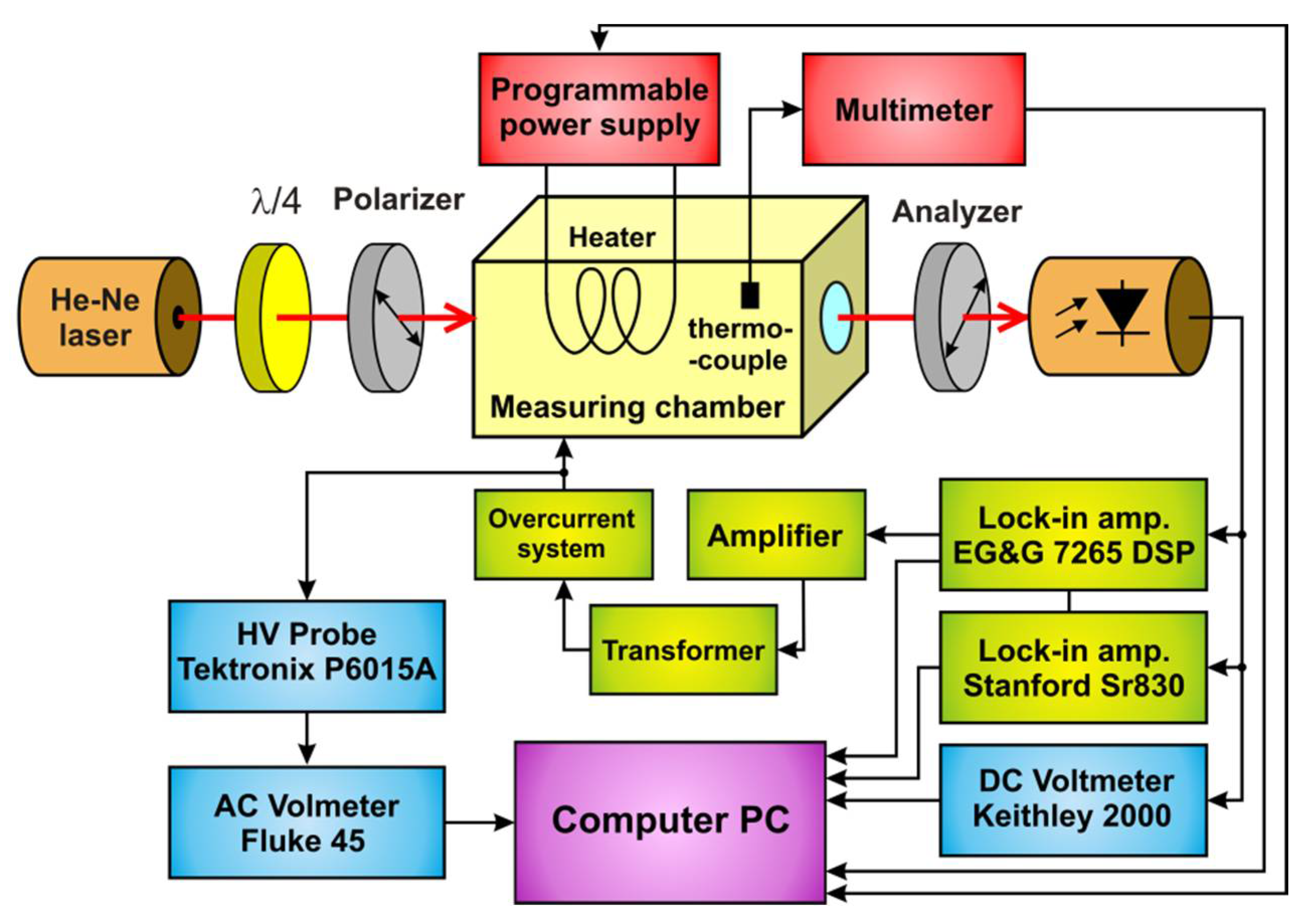 Materials 13 03942 g002