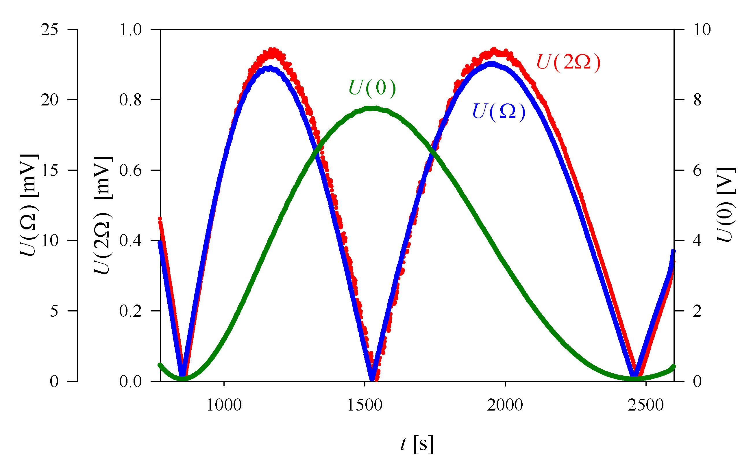 Materials 13 03942 g003