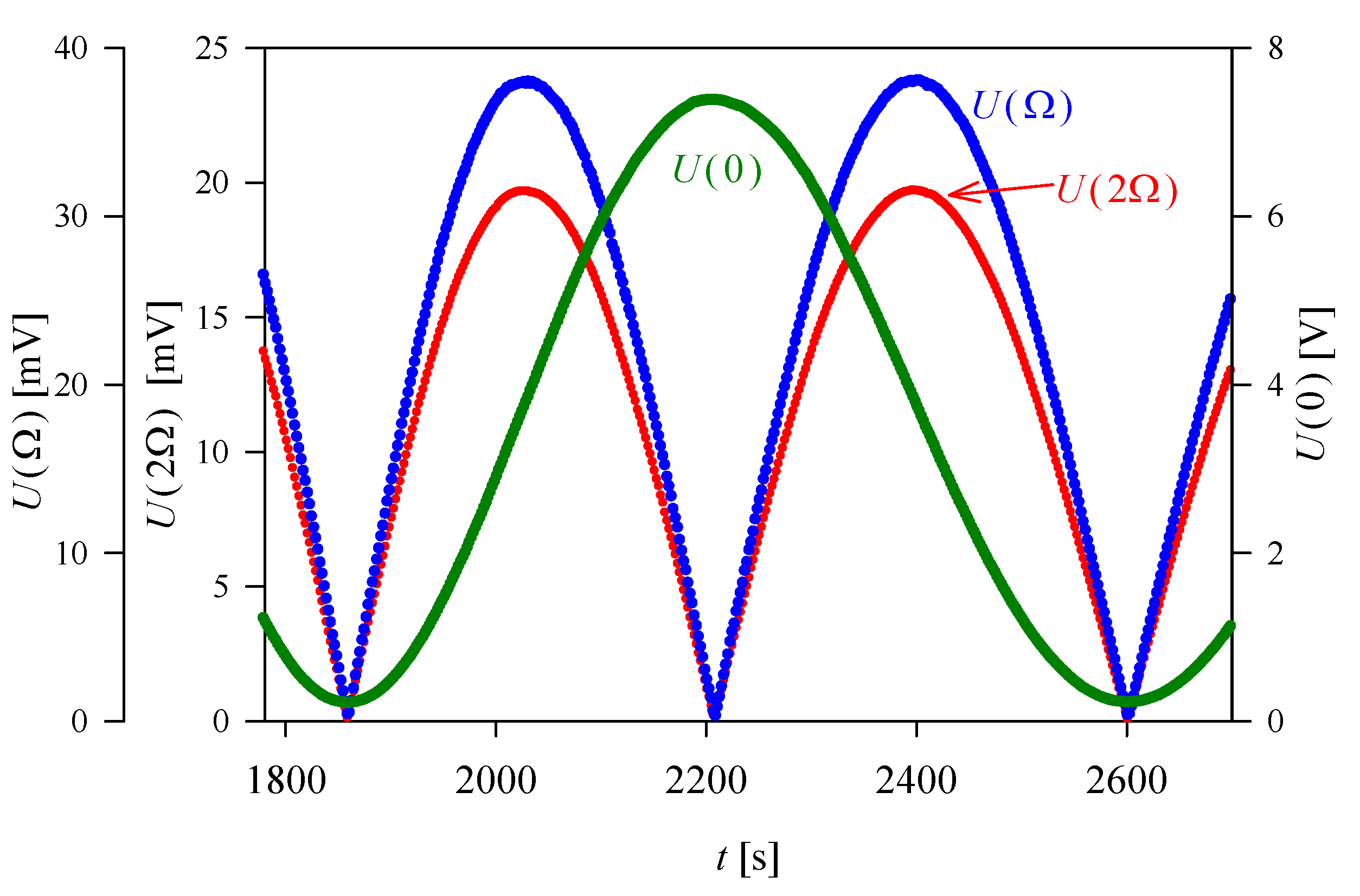 Materials 13 03942 g004