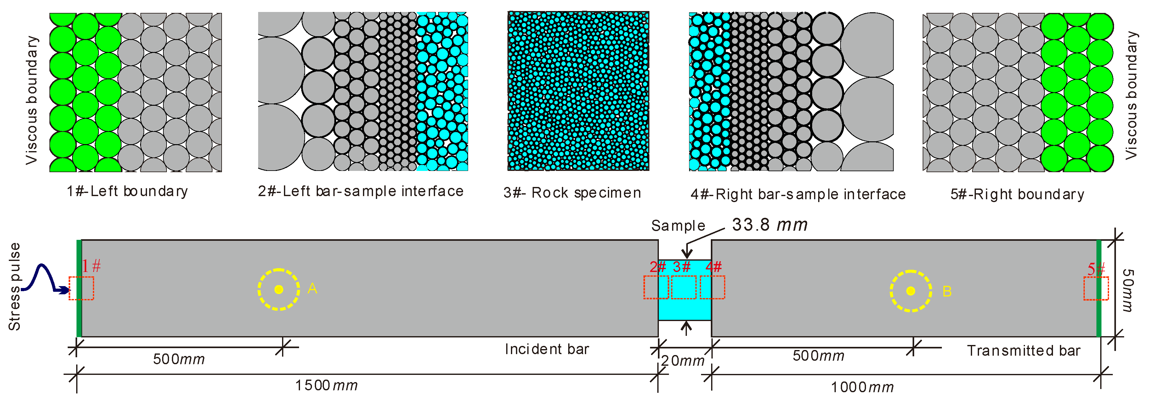 Materials 13 03943 g002