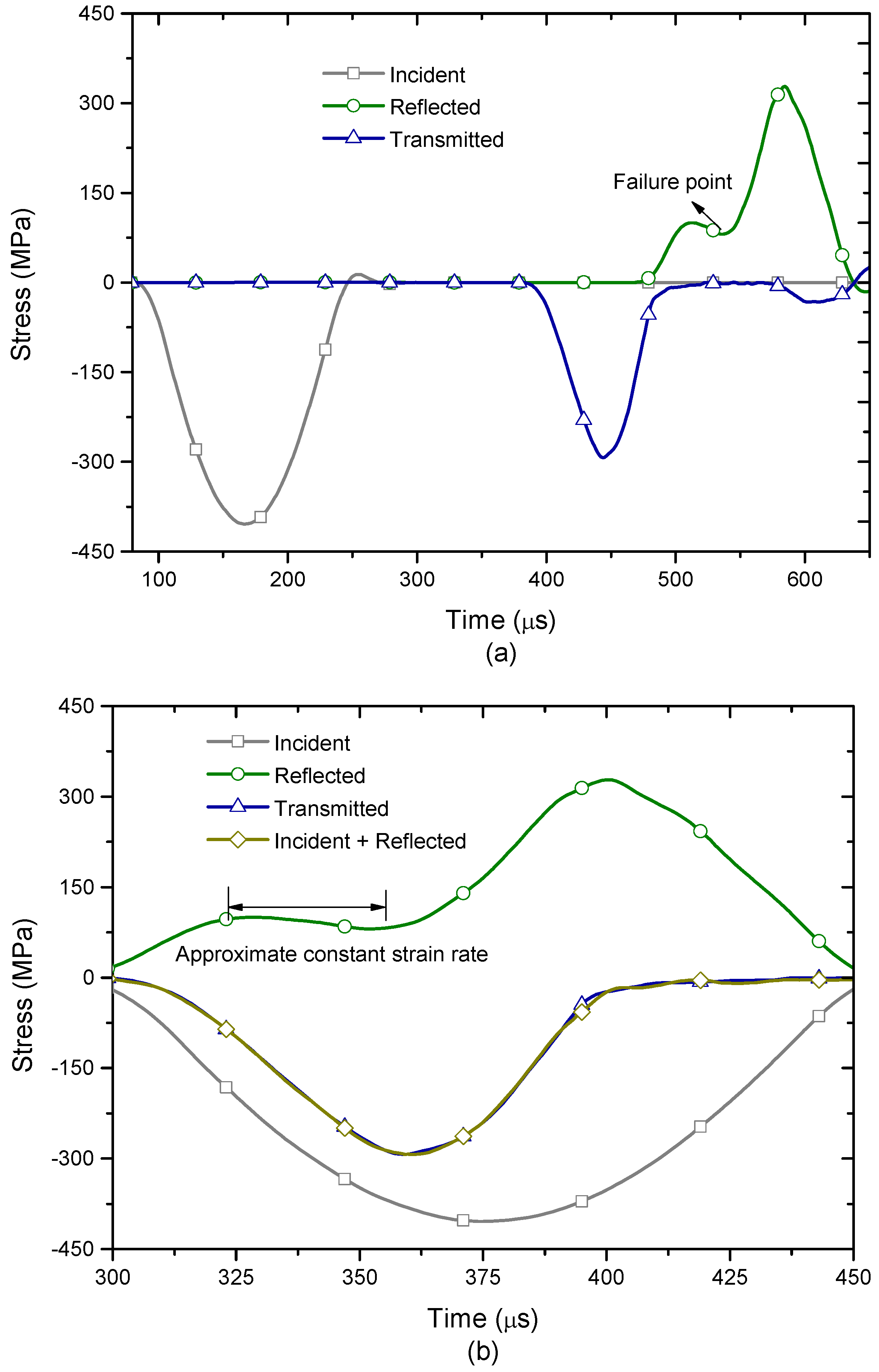 Materials 13 03943 g004