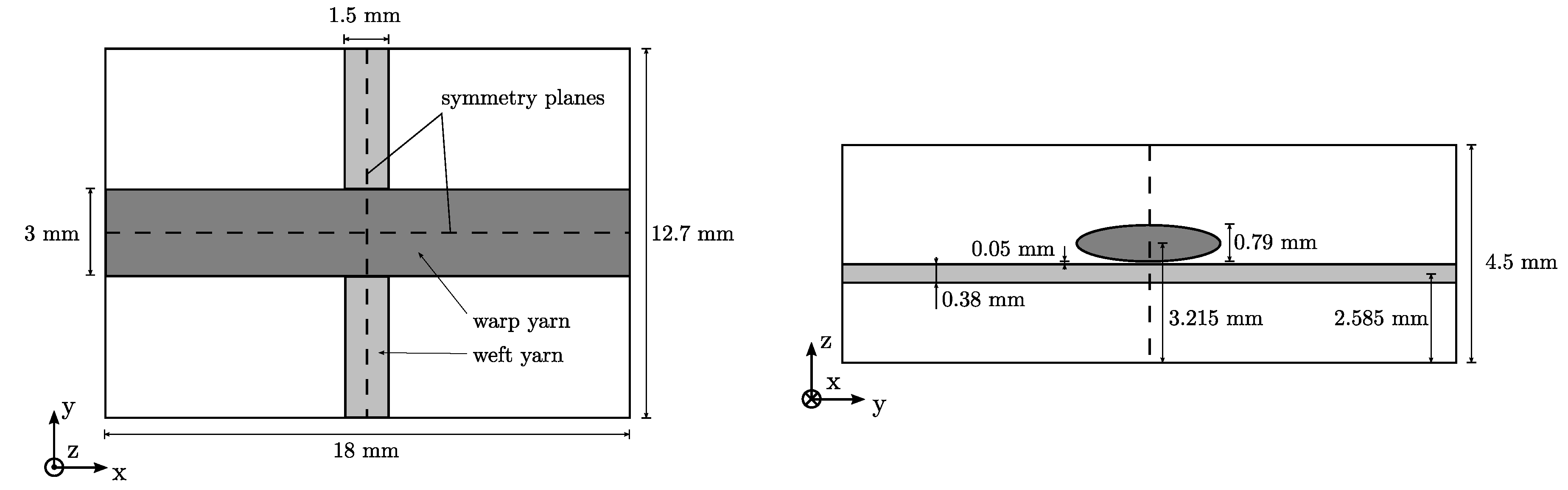 Materials 13 03944 g003 Materials 13 03944 g003