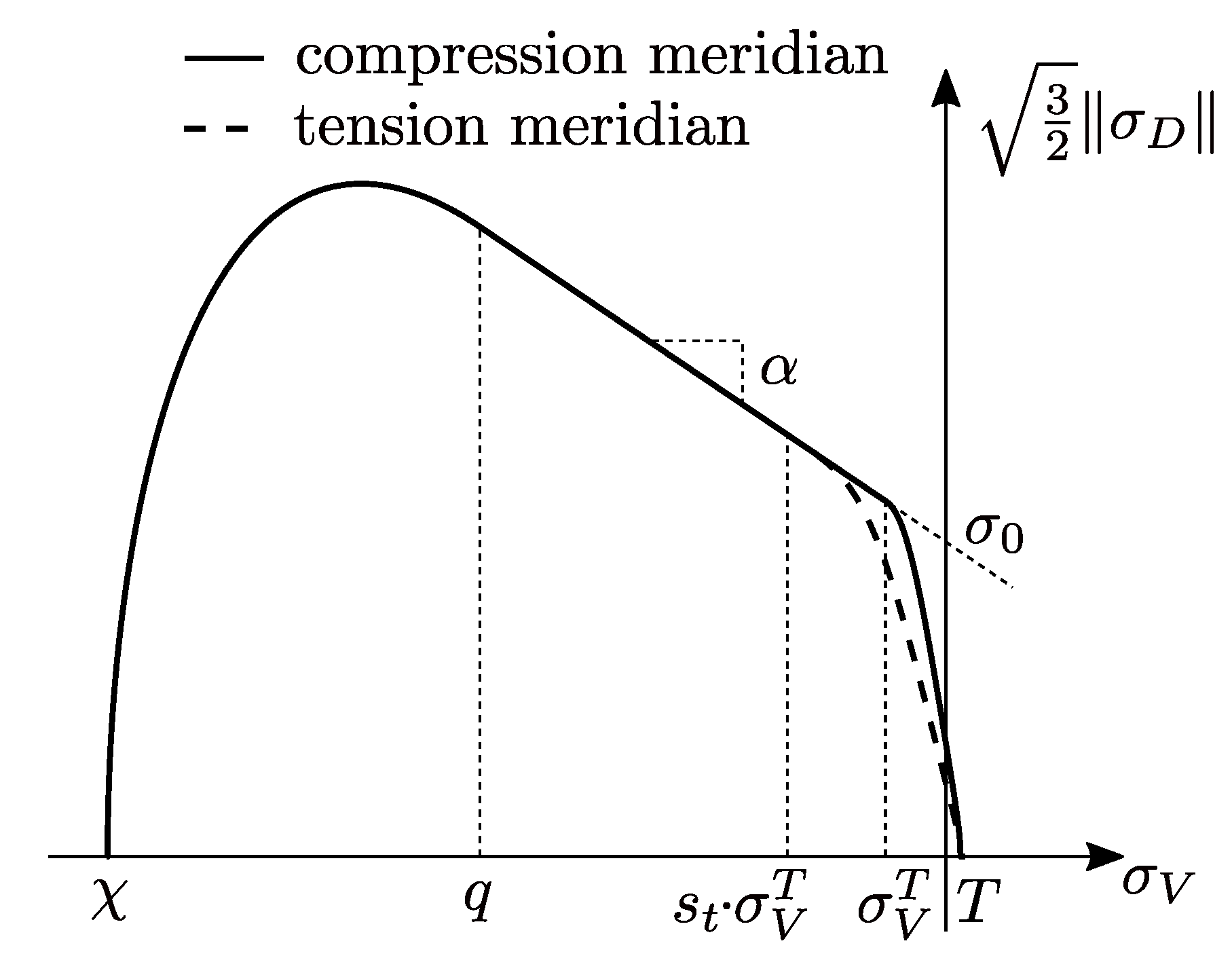 Materials 13 03944 g005 Materials 13 03944 g005