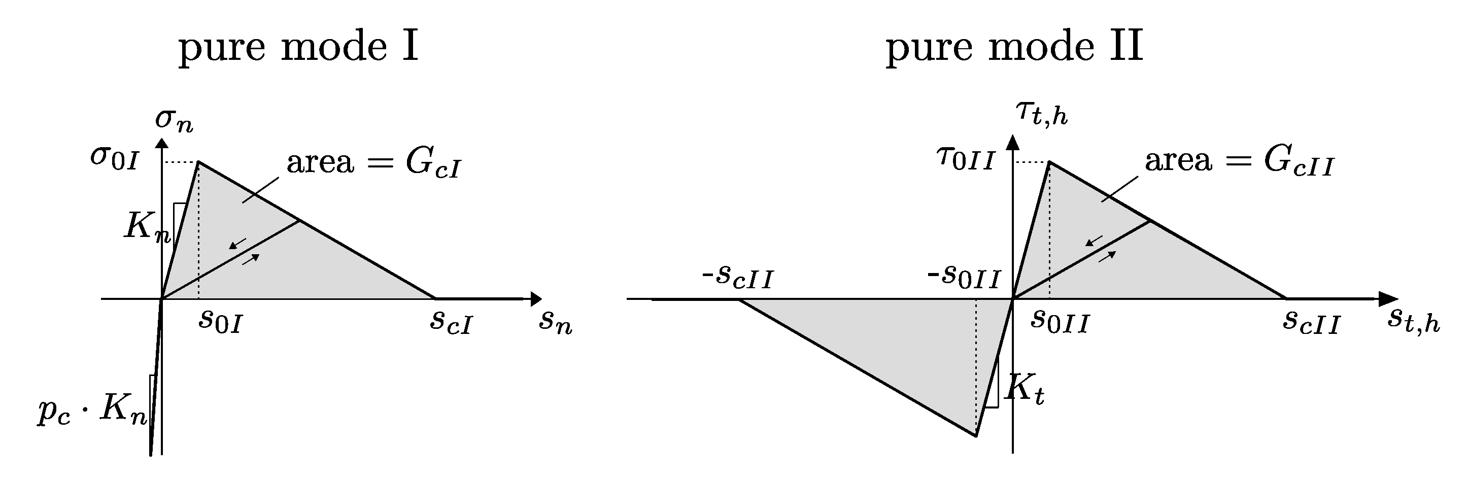 Materials 13 03944 g007 Materials 13 03944 g007