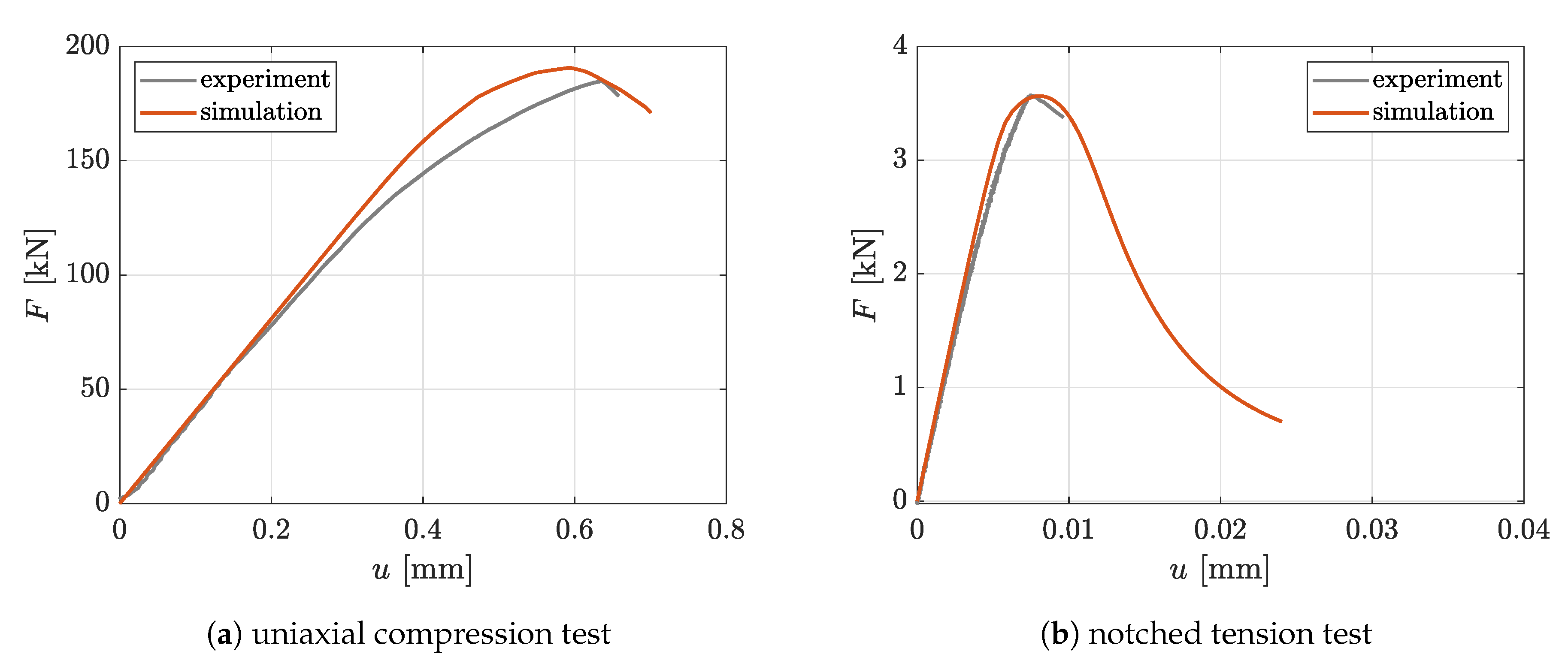 Materials 13 03944 g009 Materials 13 03944 g009