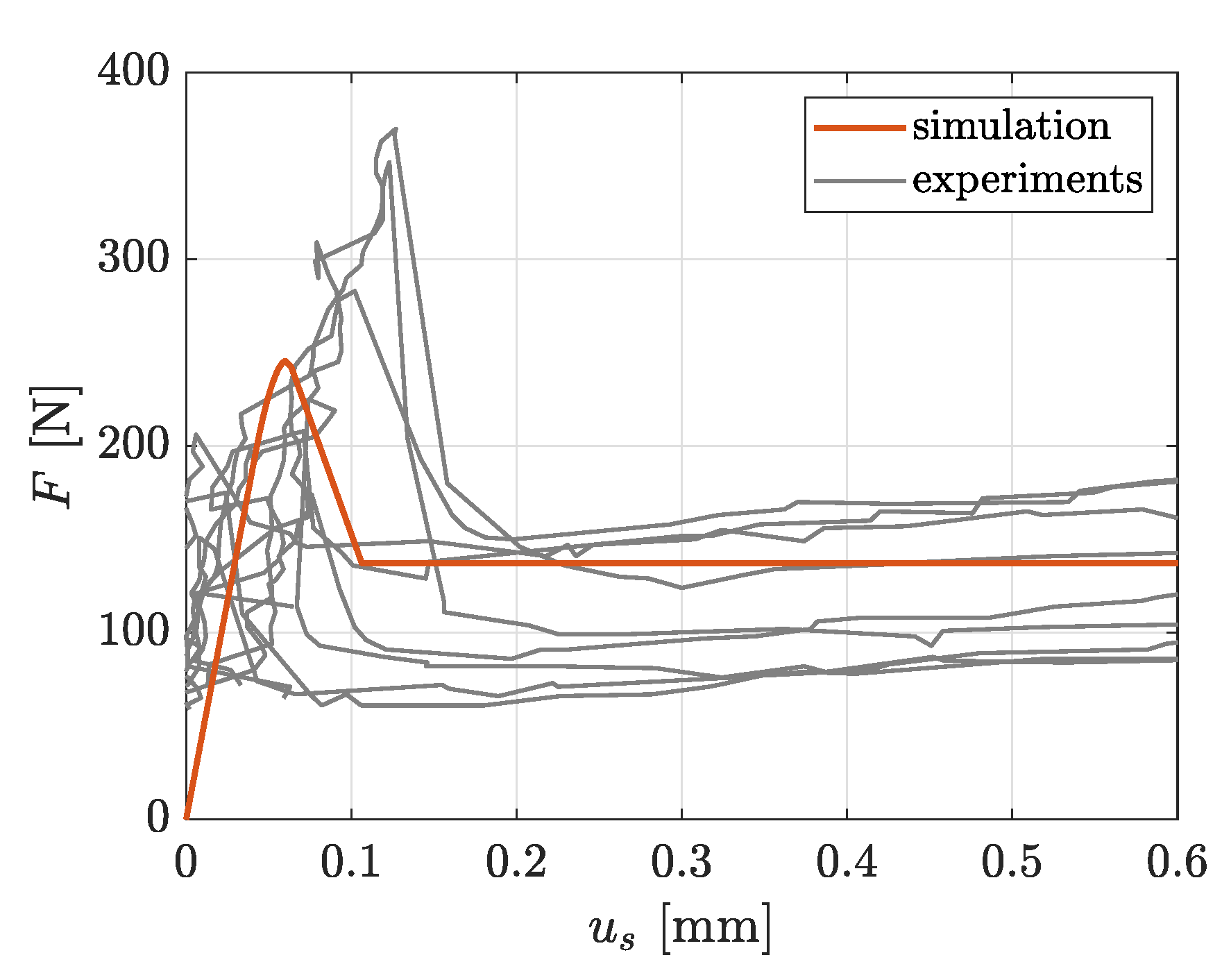 Materials 13 03944 g011 Materials 13 03944 g011