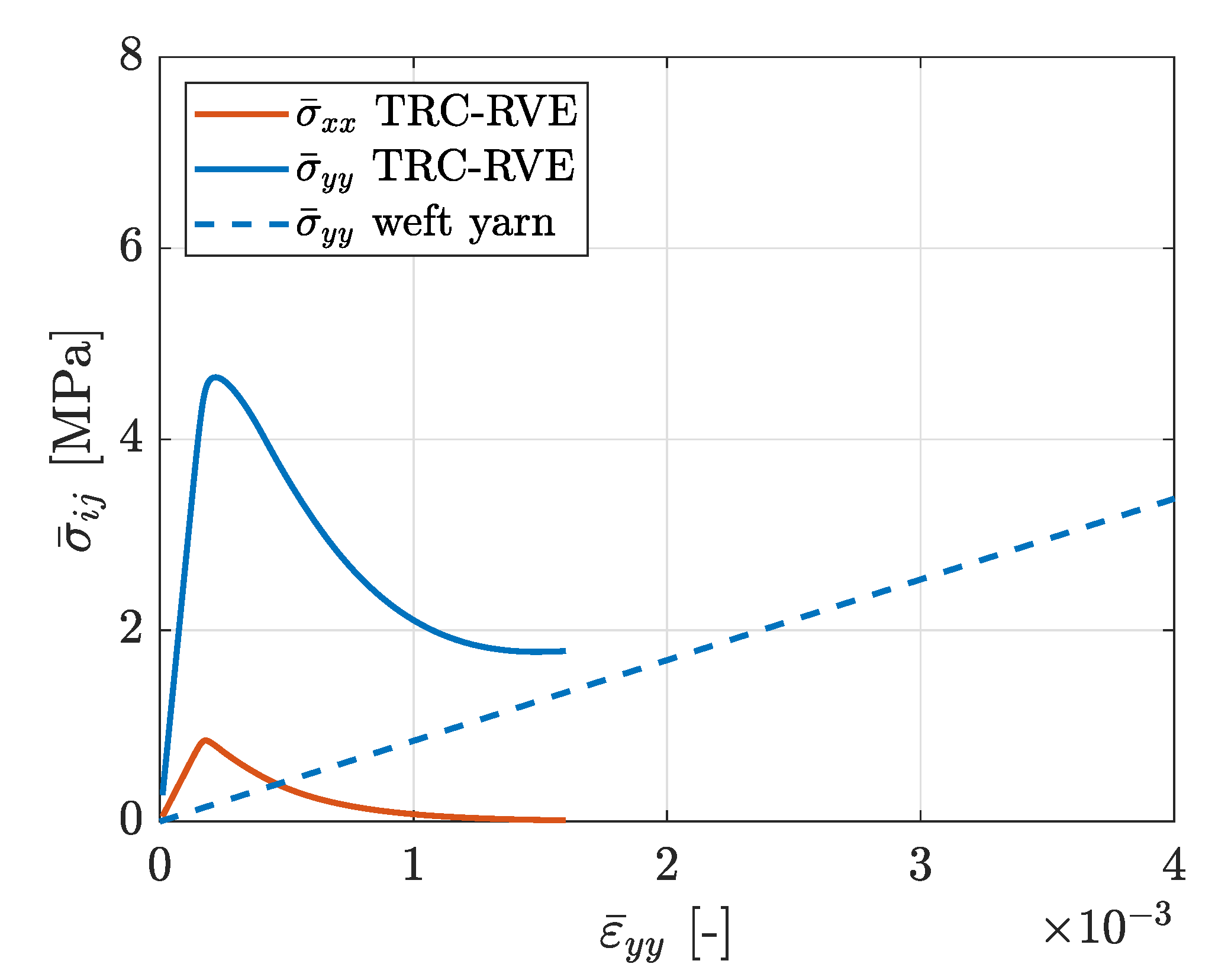 Materials 13 03944 g015 Materials 13 03944 g015