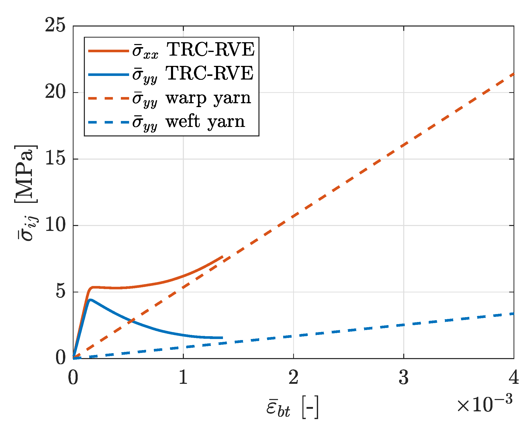 Materials 13 03944 g017 Materials 13 03944 g017