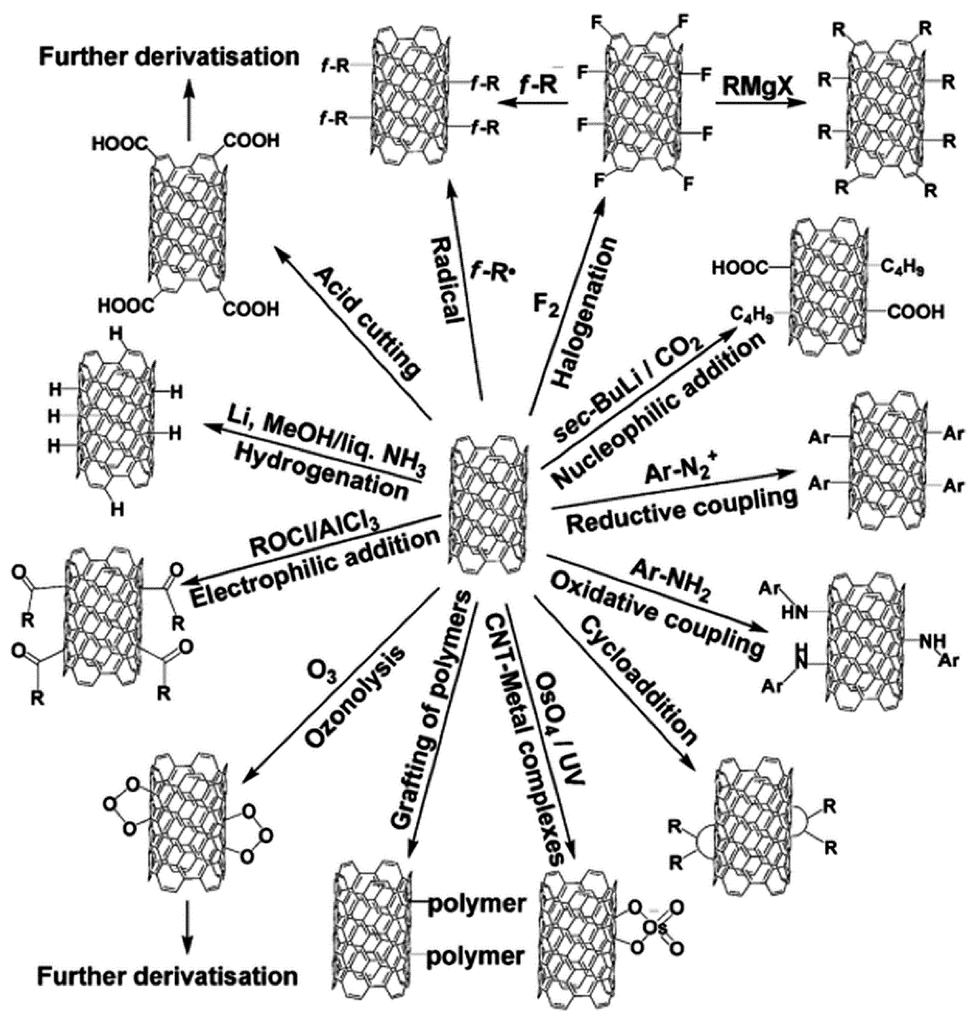 Materials 13 03945 g004 Materials 13 03945 g004