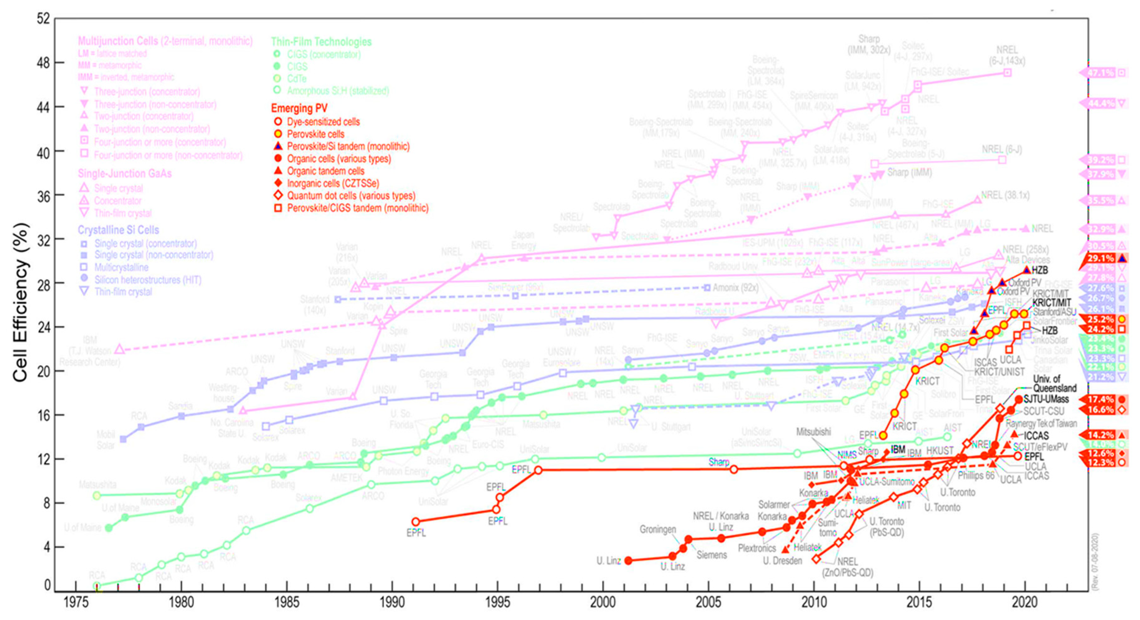 Materials 13 03945 g005 Materials 13 03945 g005