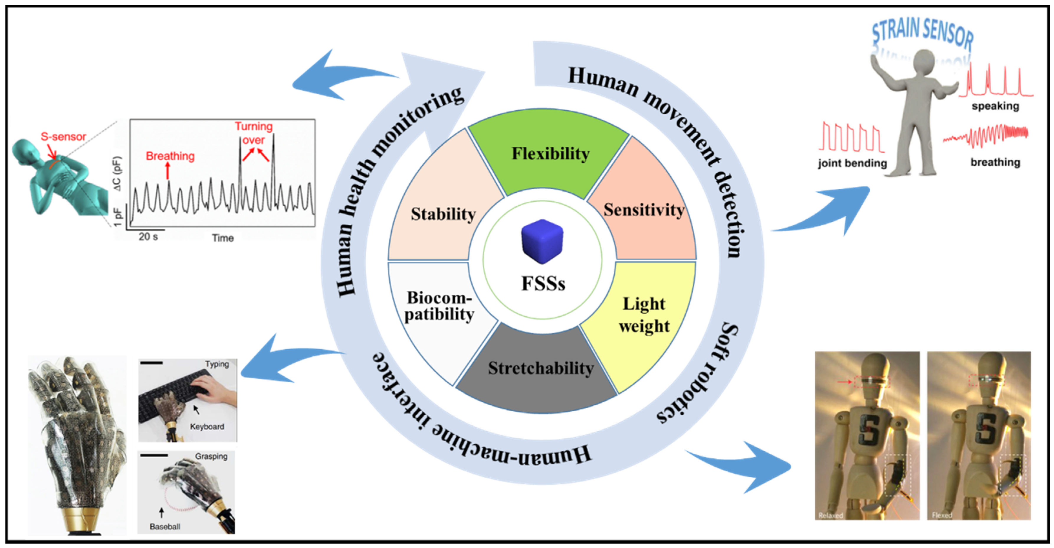 Materials 13 03947 g001
