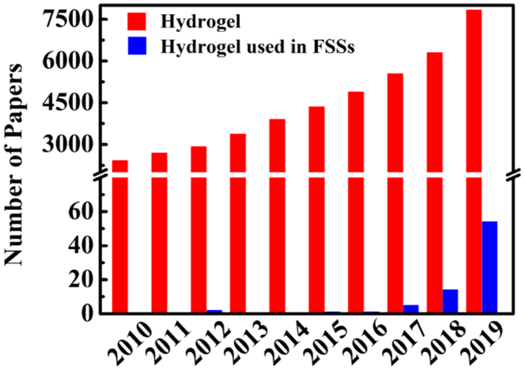 Materials 13 03947 g002 Materials 13 03947 g002