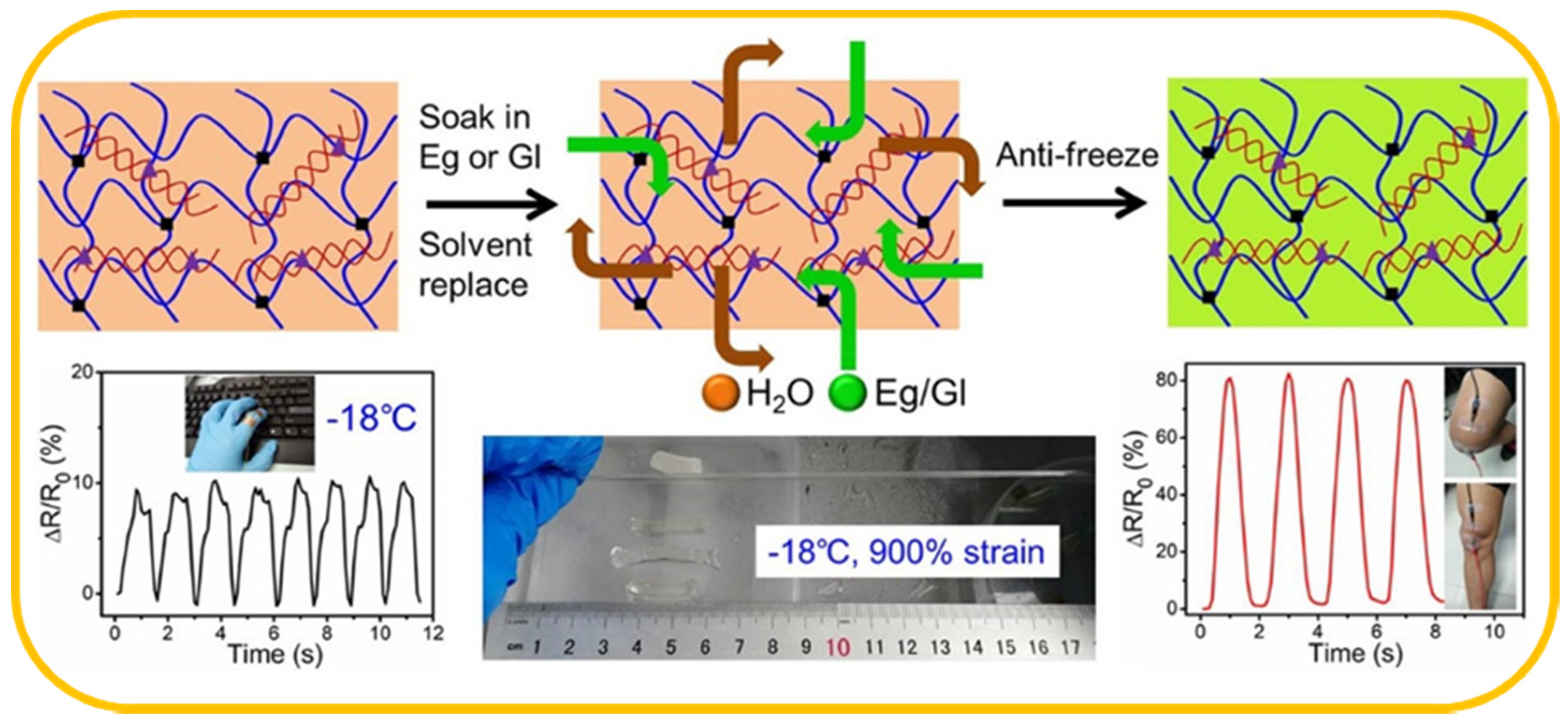 Materials 13 03947 g005 Materials 13 03947 g005