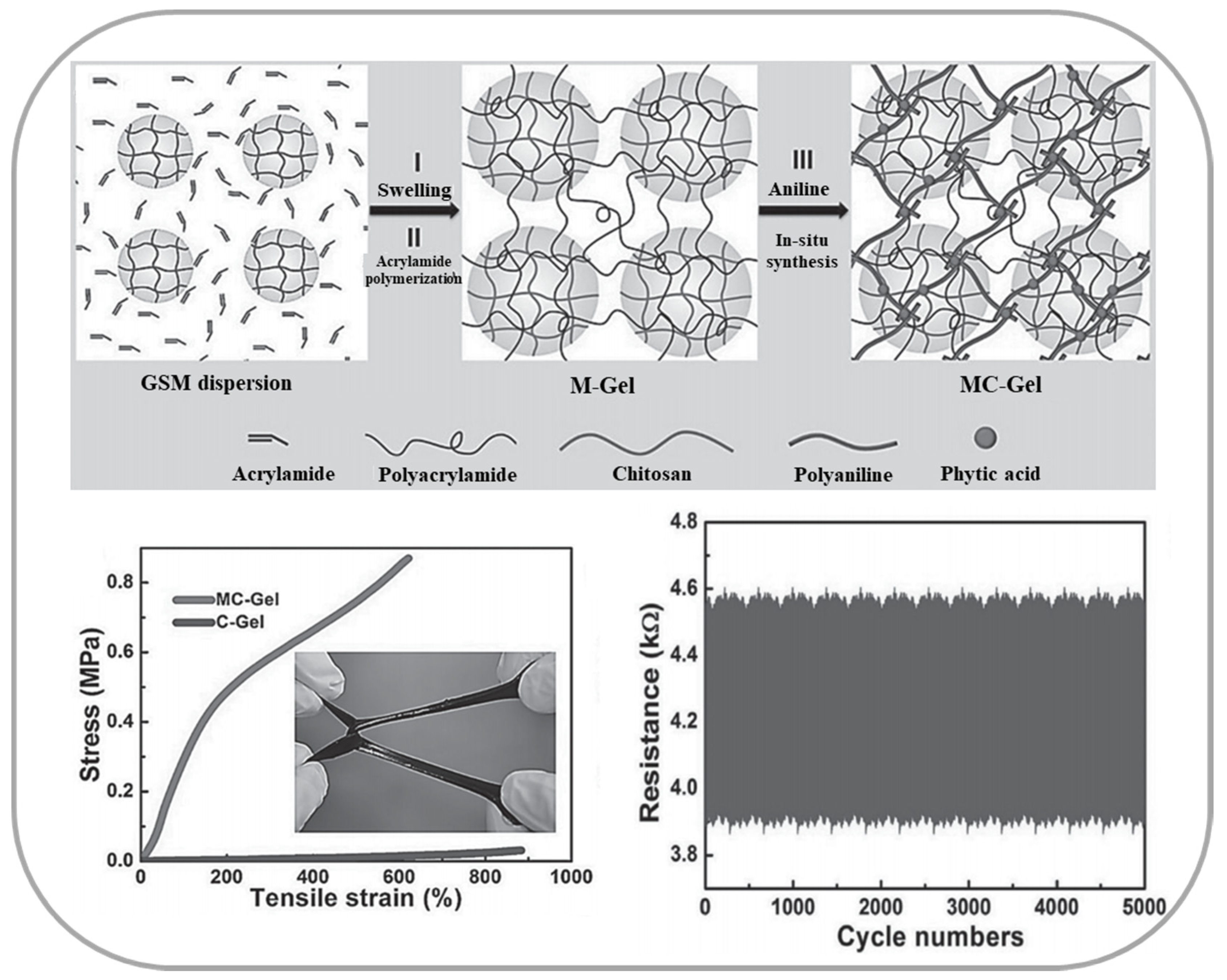 Materials 13 03947 g008 Materials 13 03947 g008