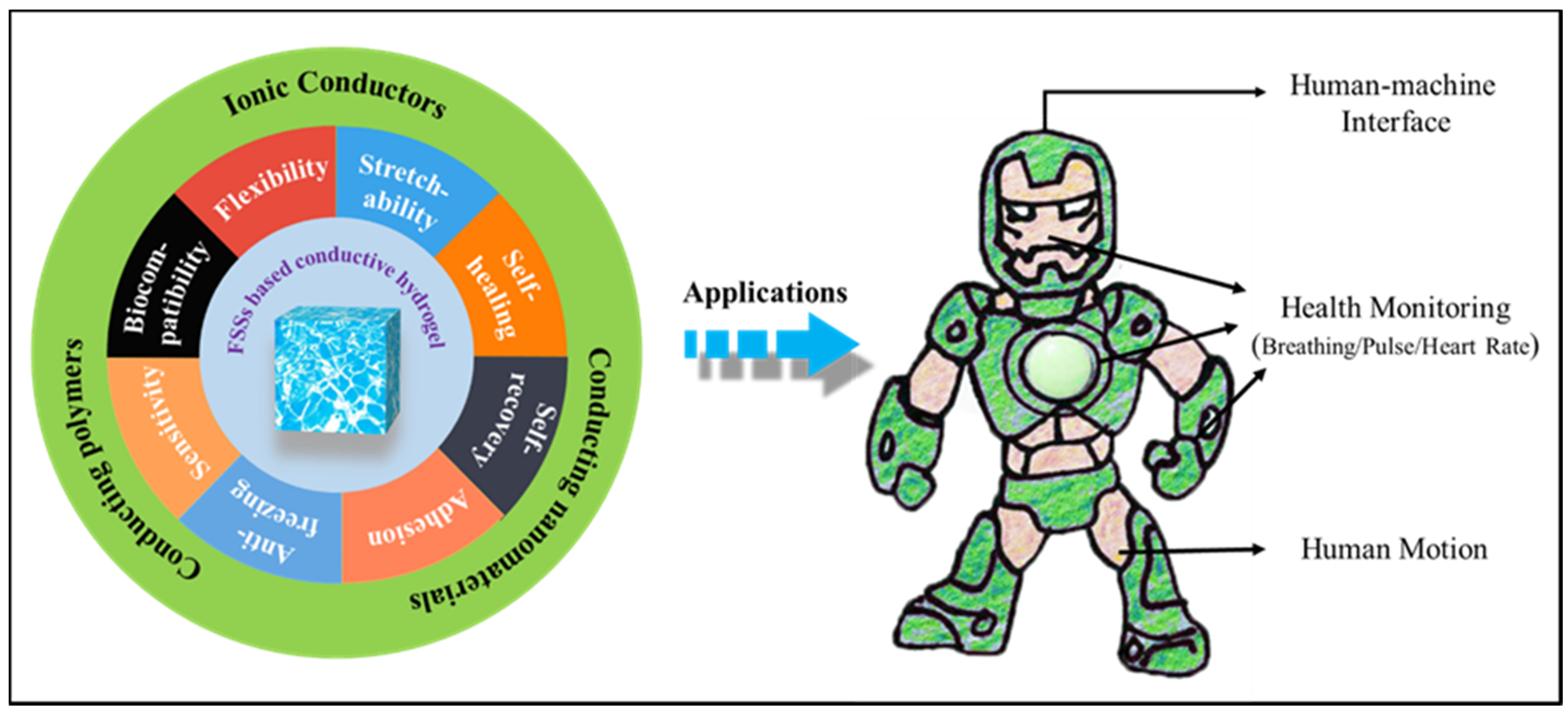 Materials 13 03947 g009 Materials 13 03947 g009