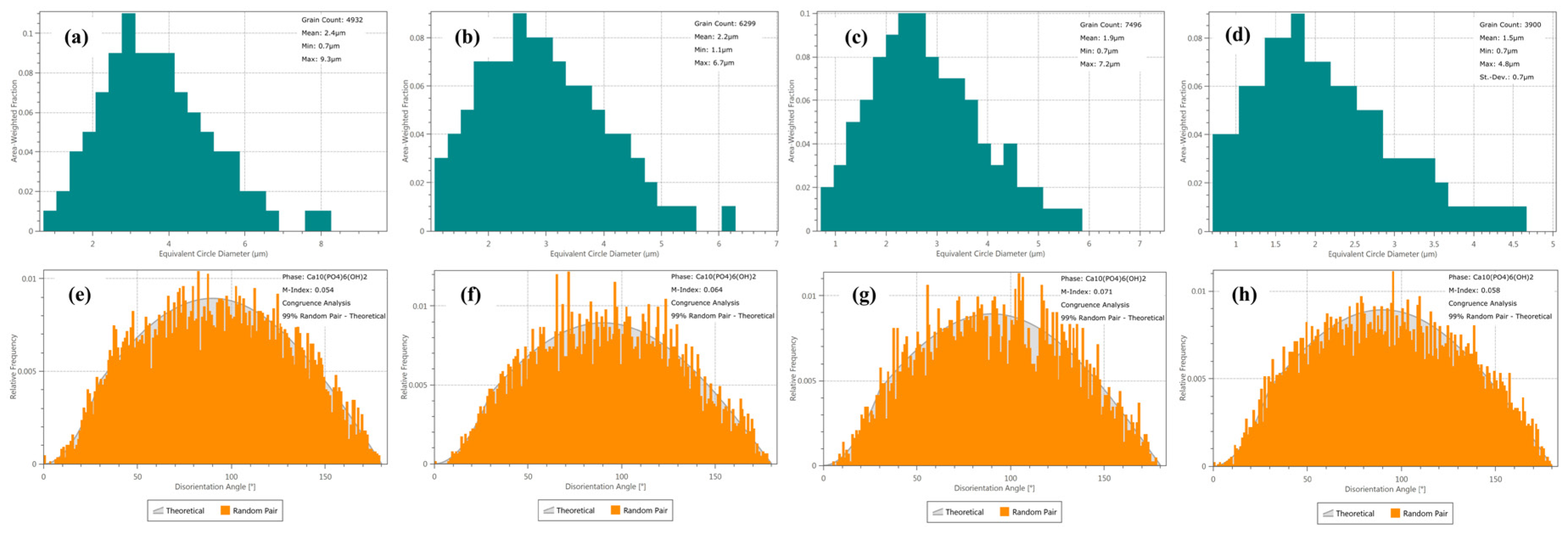 Materials 13 03948 g006