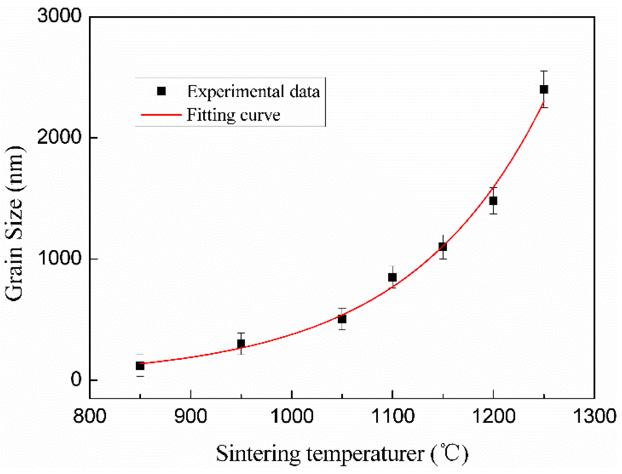 Materials 13 03948 g008