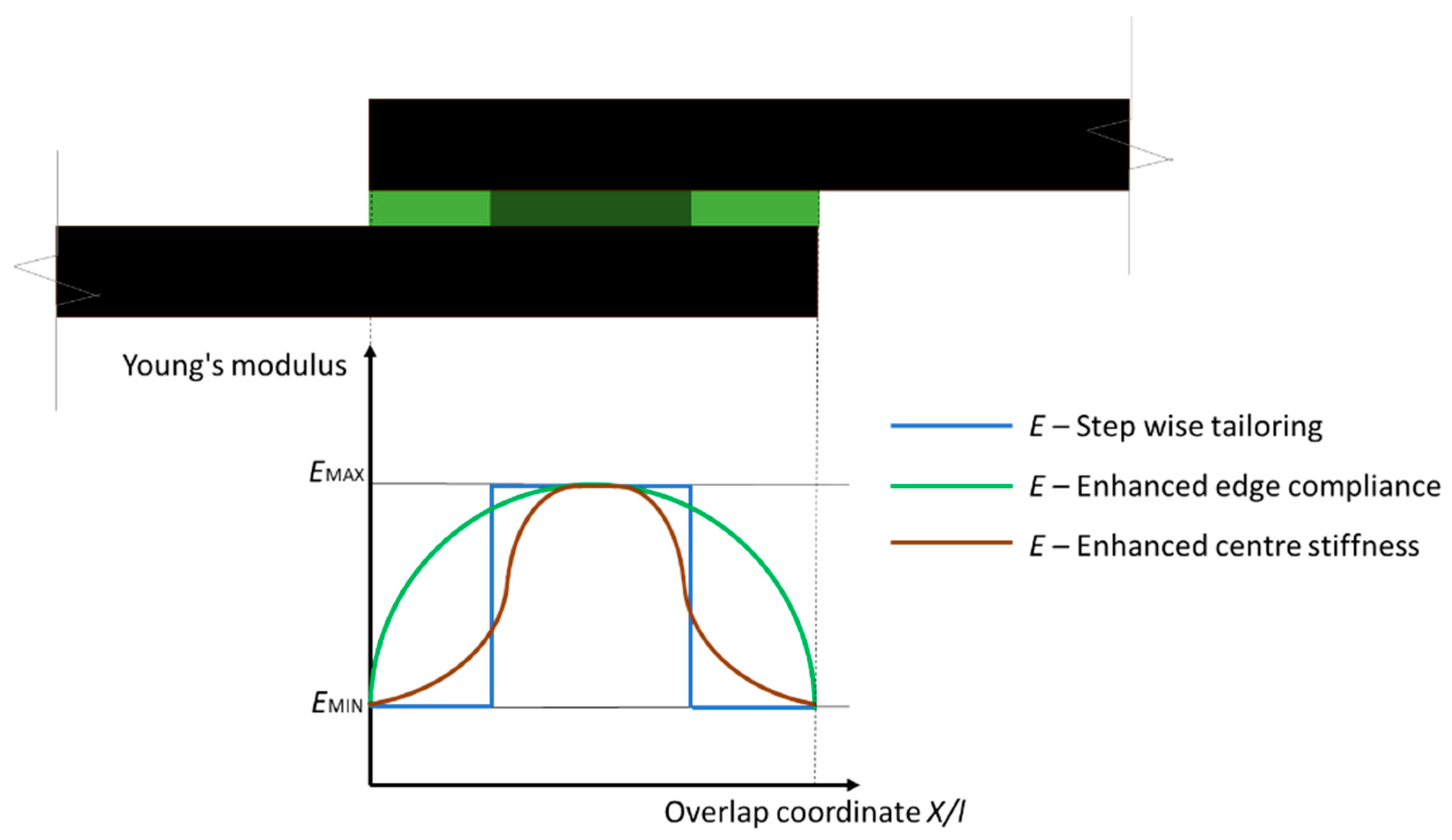 Materials 13 03949 g003