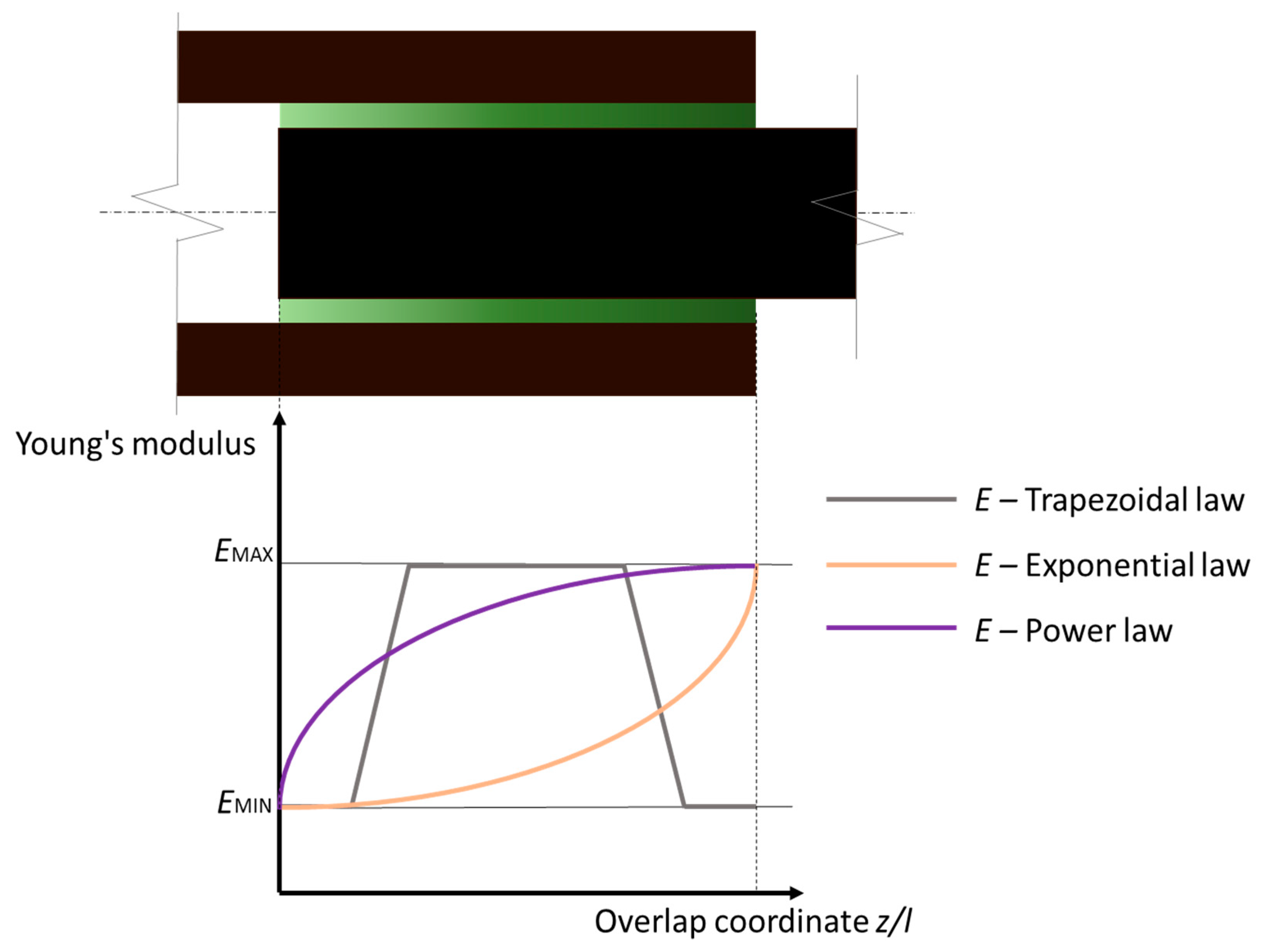 Materials 13 03949 g004