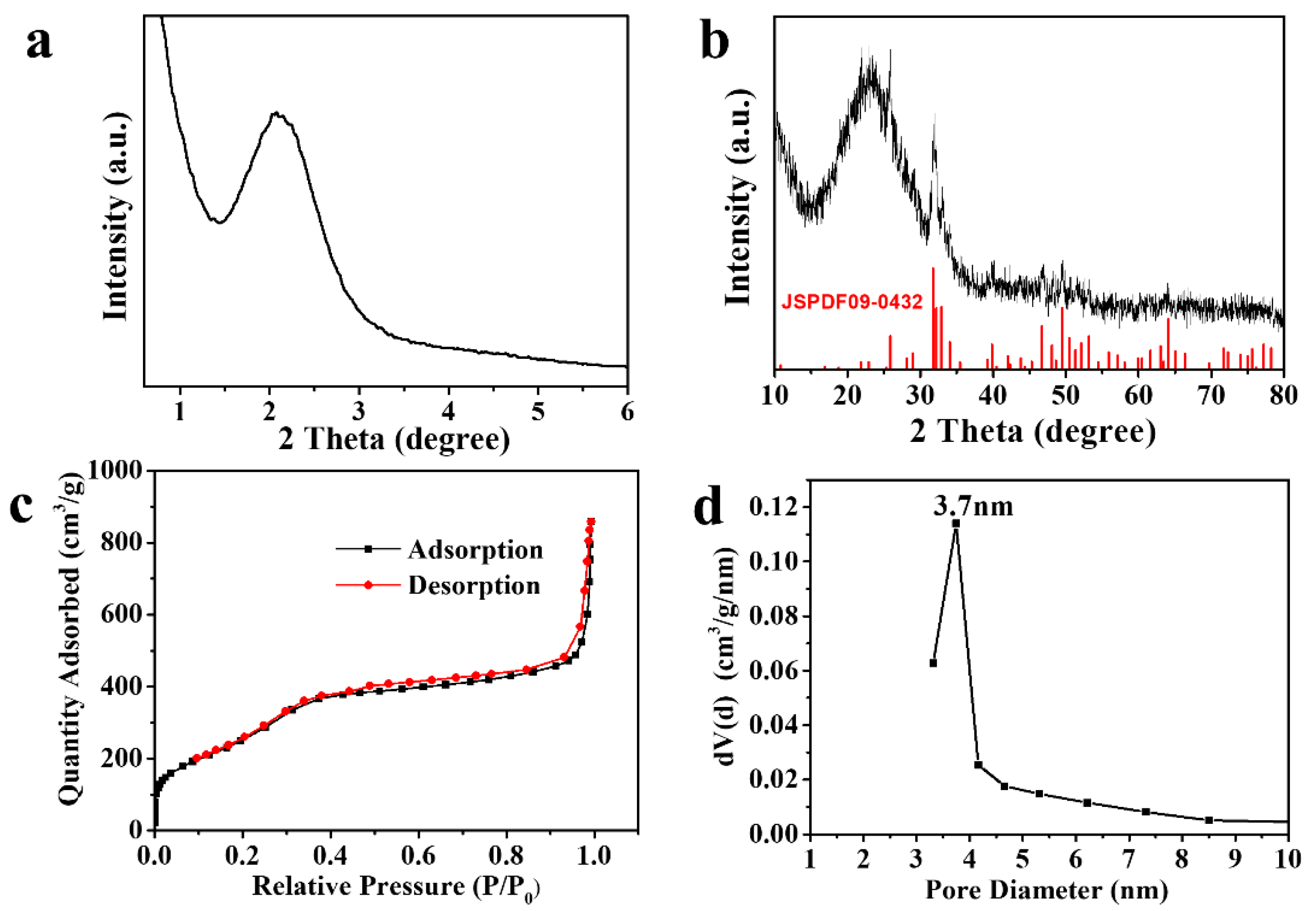 Materials 13 03950 g005 Materials 13 03950 g005