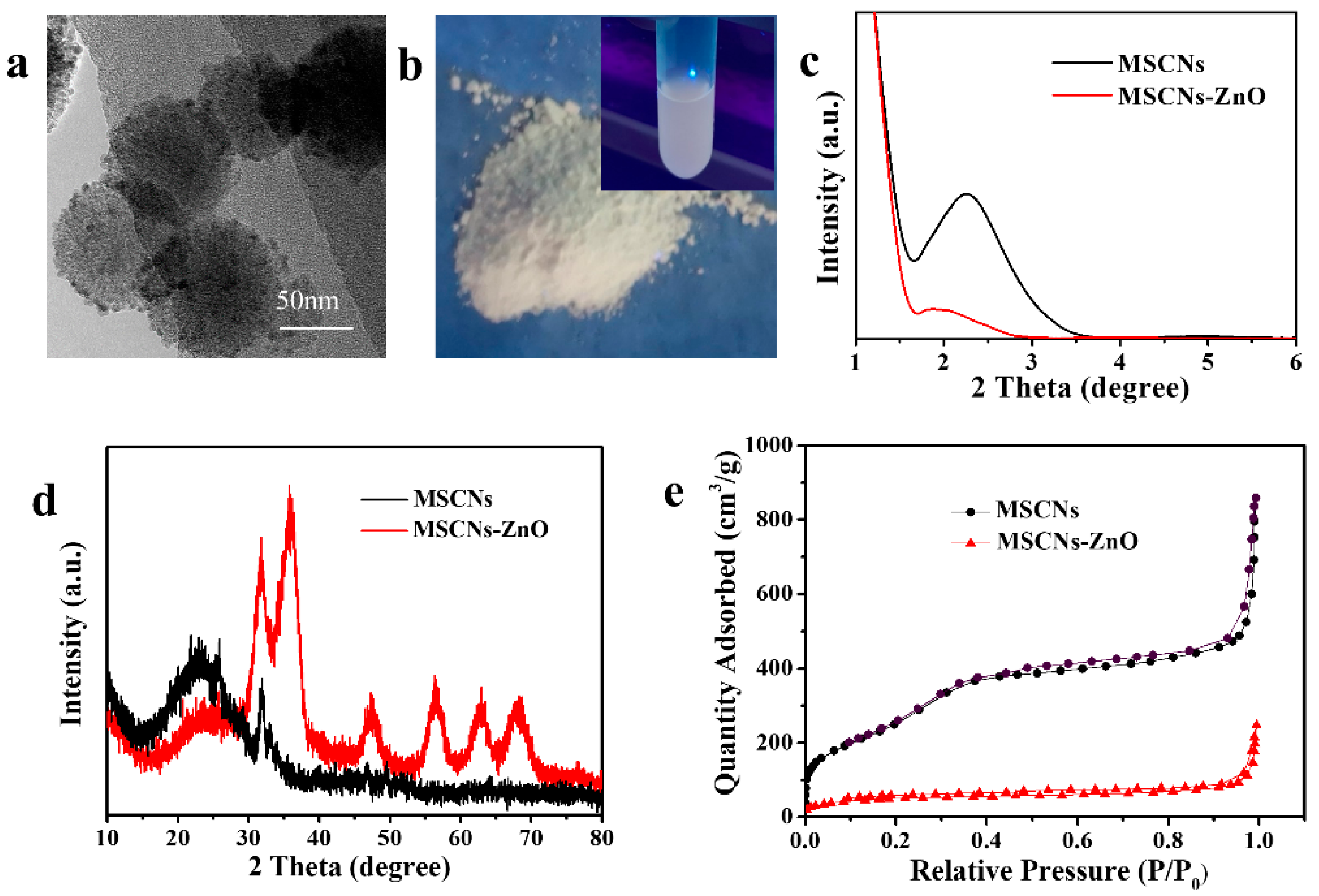 Materials 13 03950 g009 Materials 13 03950 g009