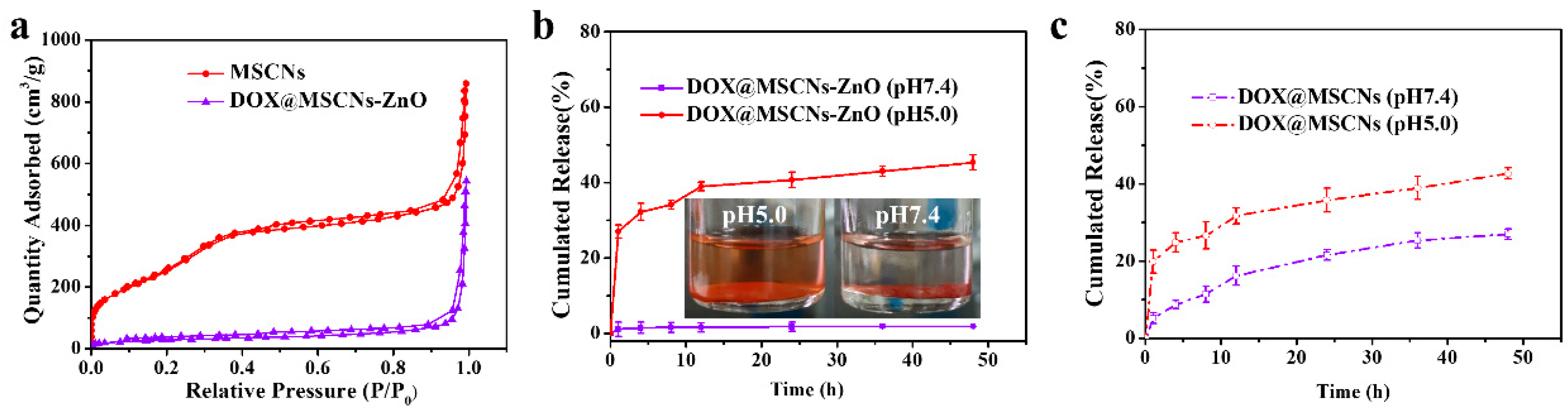 Materials 13 03950 g010 Materials 13 03950 g010