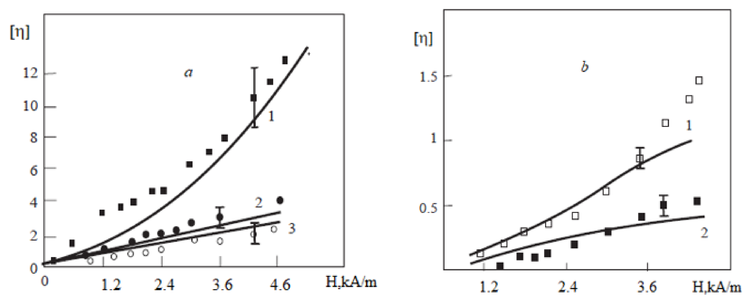 Materials 13 03956 g008 Materials 13 03956 g008