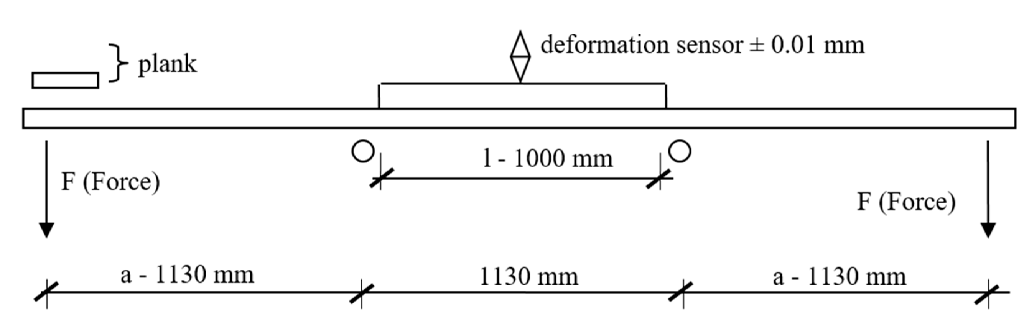 Materials 13 03957 g001 550