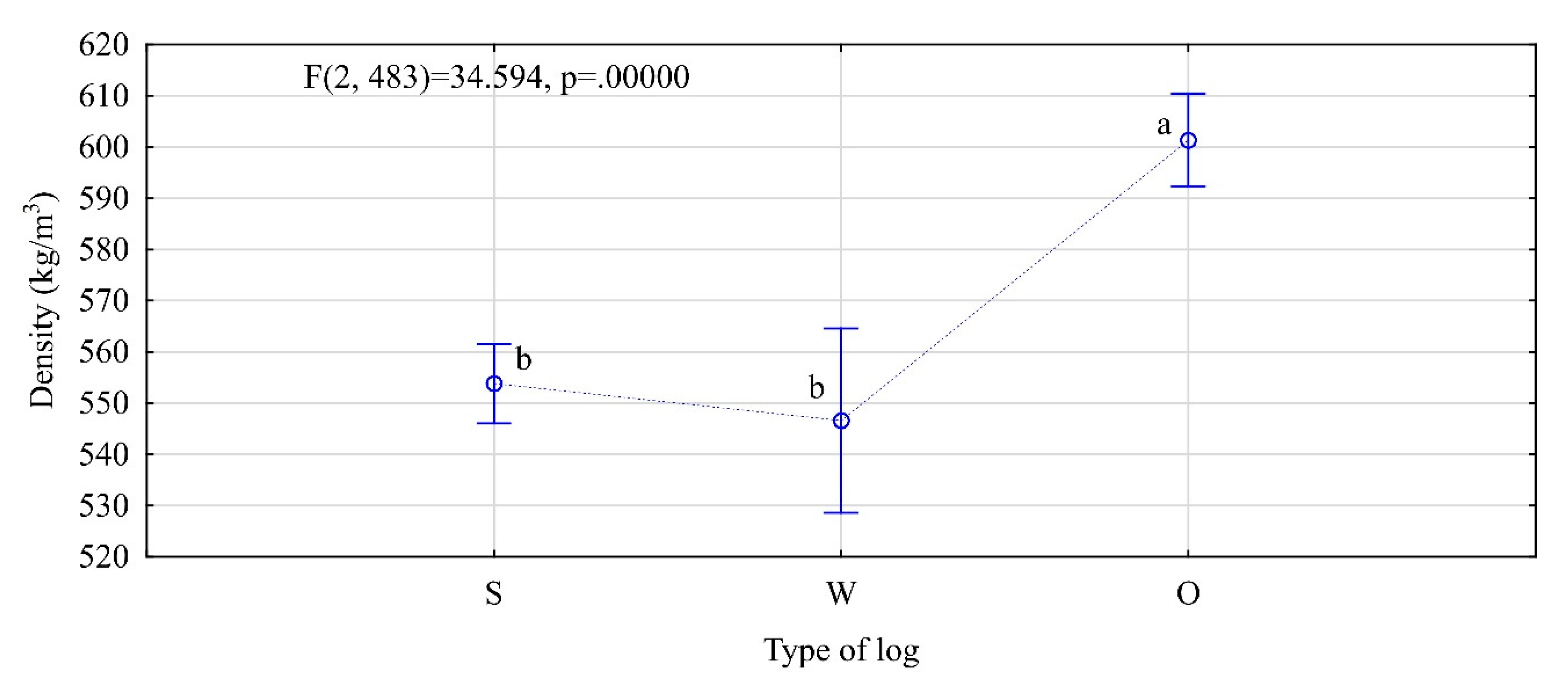 Materials 13 03957 g003 550