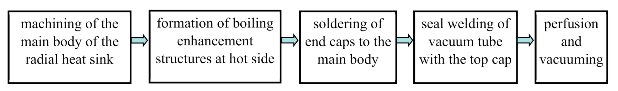 Materials 13 03958 g002 Materials 13 03958 g002