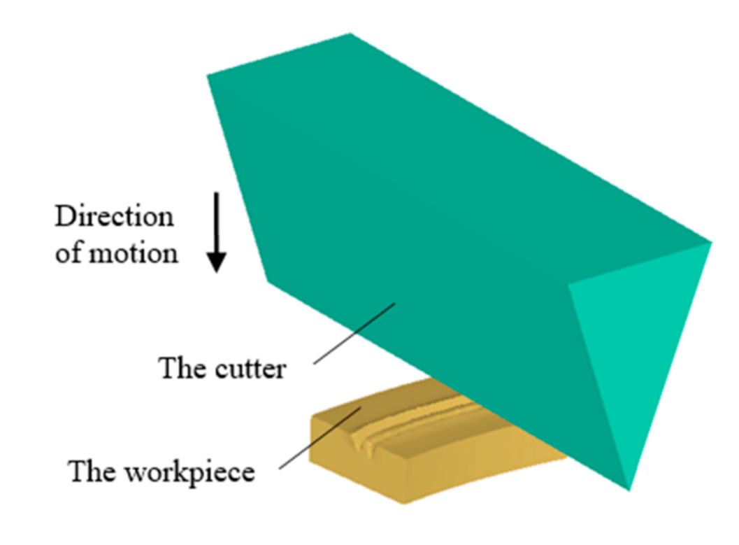 Materials 13 03958 g003 Materials 13 03958 g003