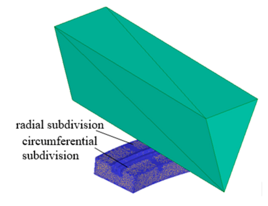 Materials 13 03958 g004 Materials 13 03958 g004