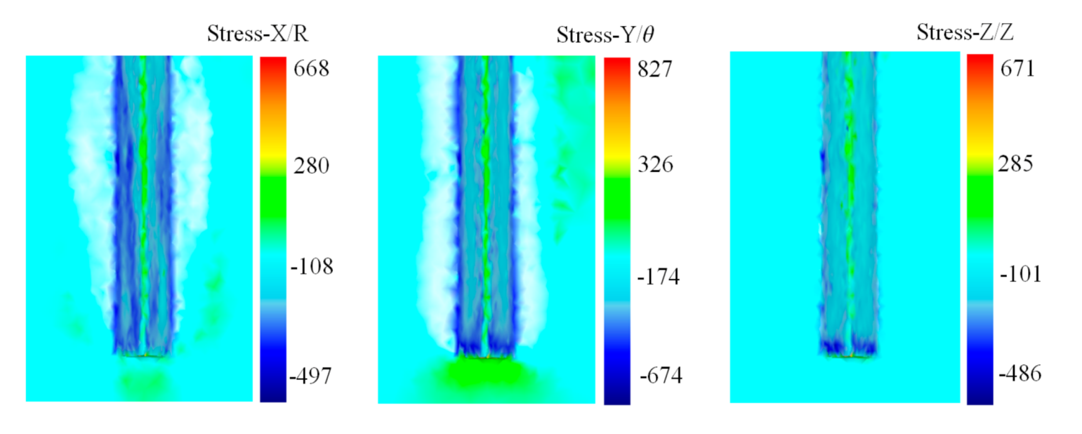 Materials 13 03958 g006 Materials 13 03958 g006