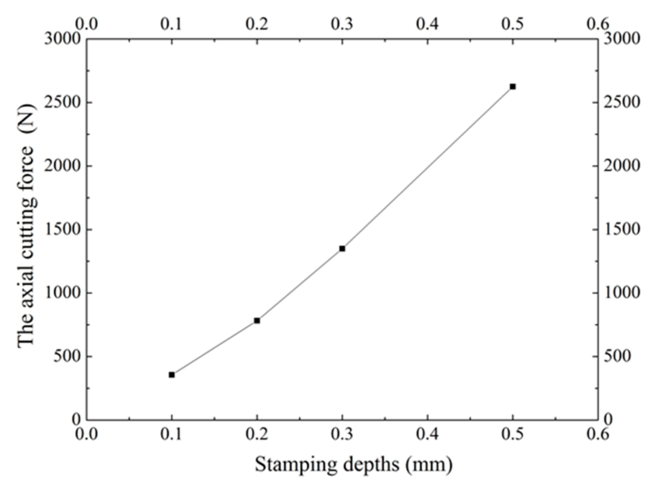 Materials 13 03958 g009 Materials 13 03958 g009