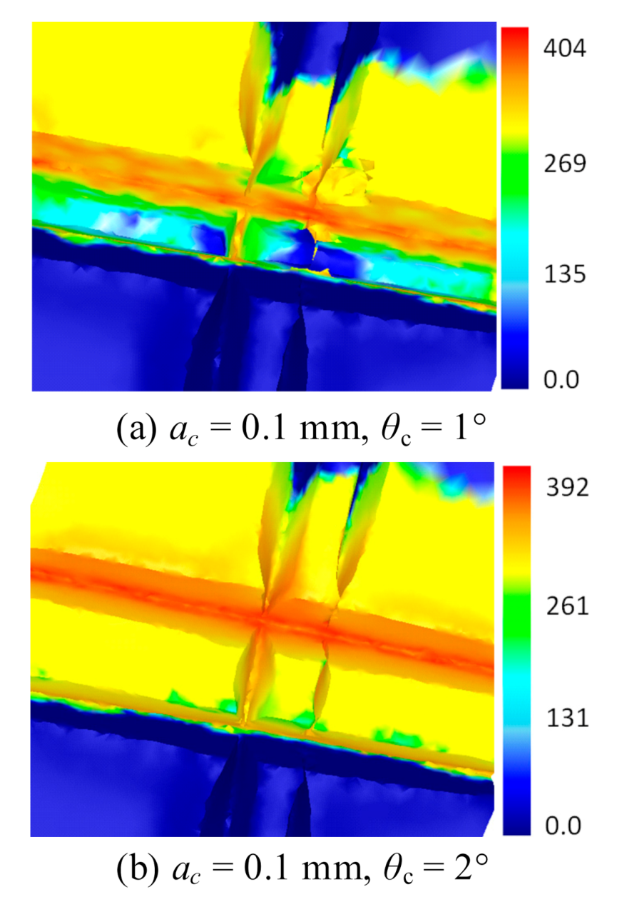 Materials 13 03958 g014a Materials 13 03958 g014a
