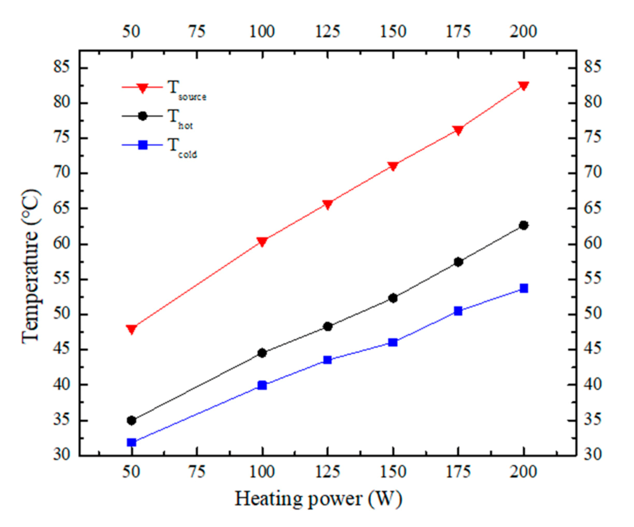 Materials 13 03958 g016 Materials 13 03958 g016