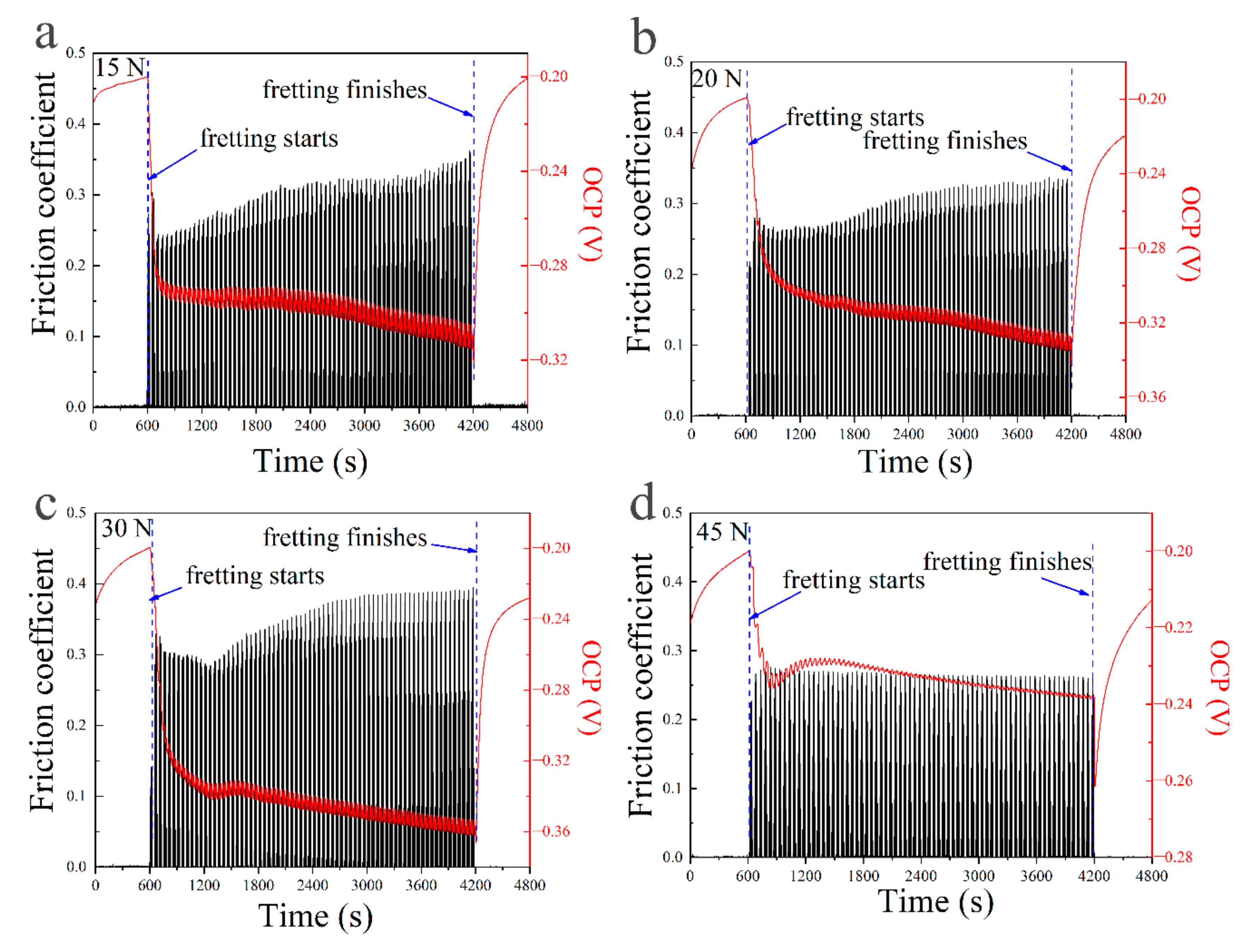 Materials 13 03959 g002 Materials 13 03959 g002