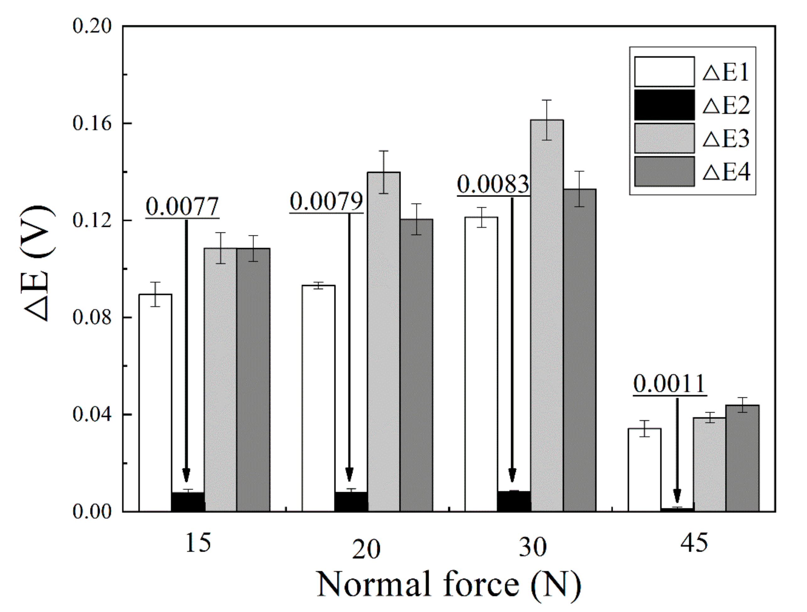 Materials 13 03959 g003 Materials 13 03959 g003